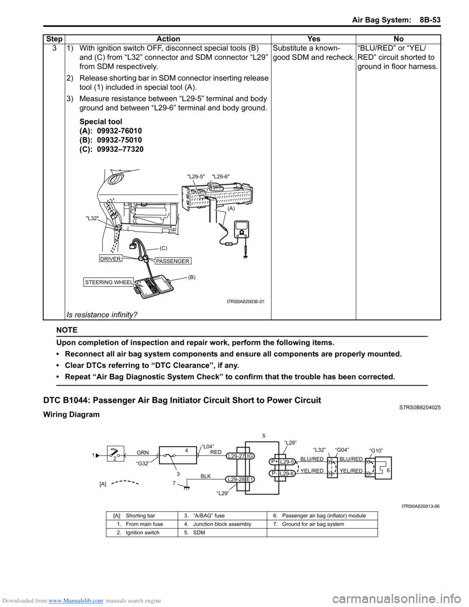 SUZUKI SWIFT 2008 2.G Service Workshop Manual Downloaded from www.Manualslib.com manuals search engine Air Bag System:  8B-53
NOTE
Upon completion of inspection and repair work, perform the following items.
• Reconnect all air bag system compon