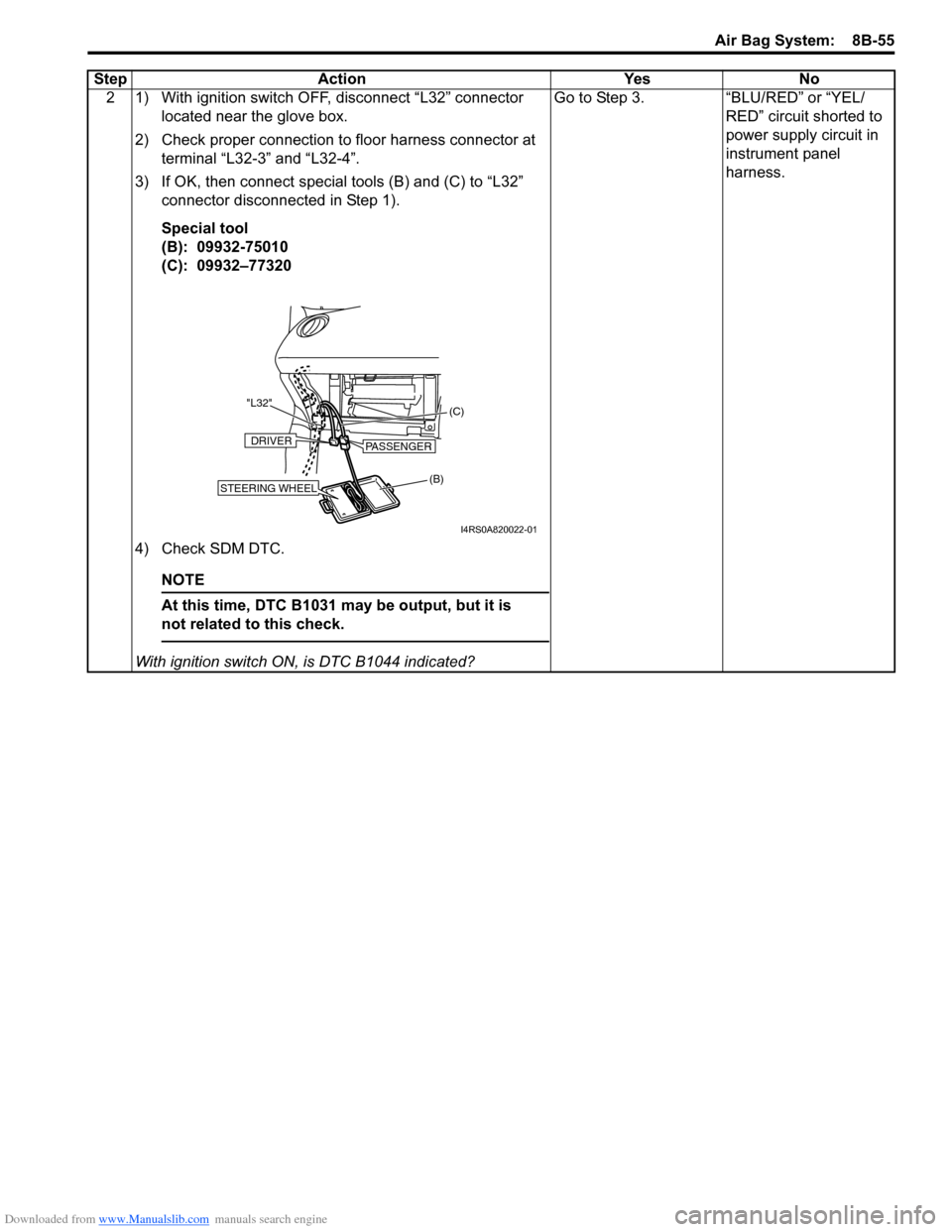 SUZUKI SWIFT 2004 2.G Service Workshop Manual Downloaded from www.Manualslib.com manuals search engine Air Bag System:  8B-55
2 1) With ignition switch OFF, disconnect “L32” connector located near the glove box.
2) Check proper connection to 