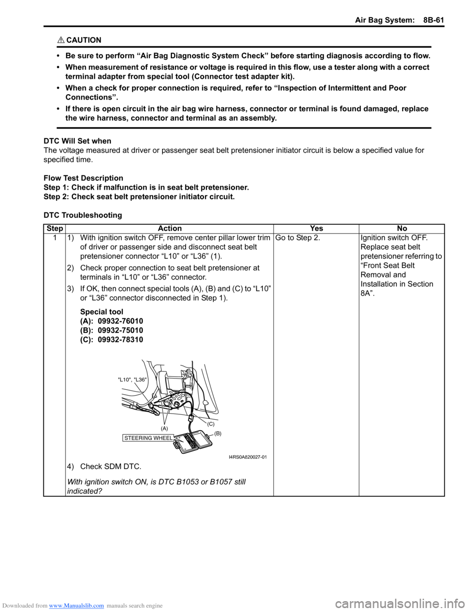 SUZUKI SWIFT 2007 2.G Service Workshop Manual Downloaded from www.Manualslib.com manuals search engine Air Bag System:  8B-61
CAUTION! 
• Be sure to perform “Air Bag Diagnostic System Check” before starting diagnosis according to flow.
• 