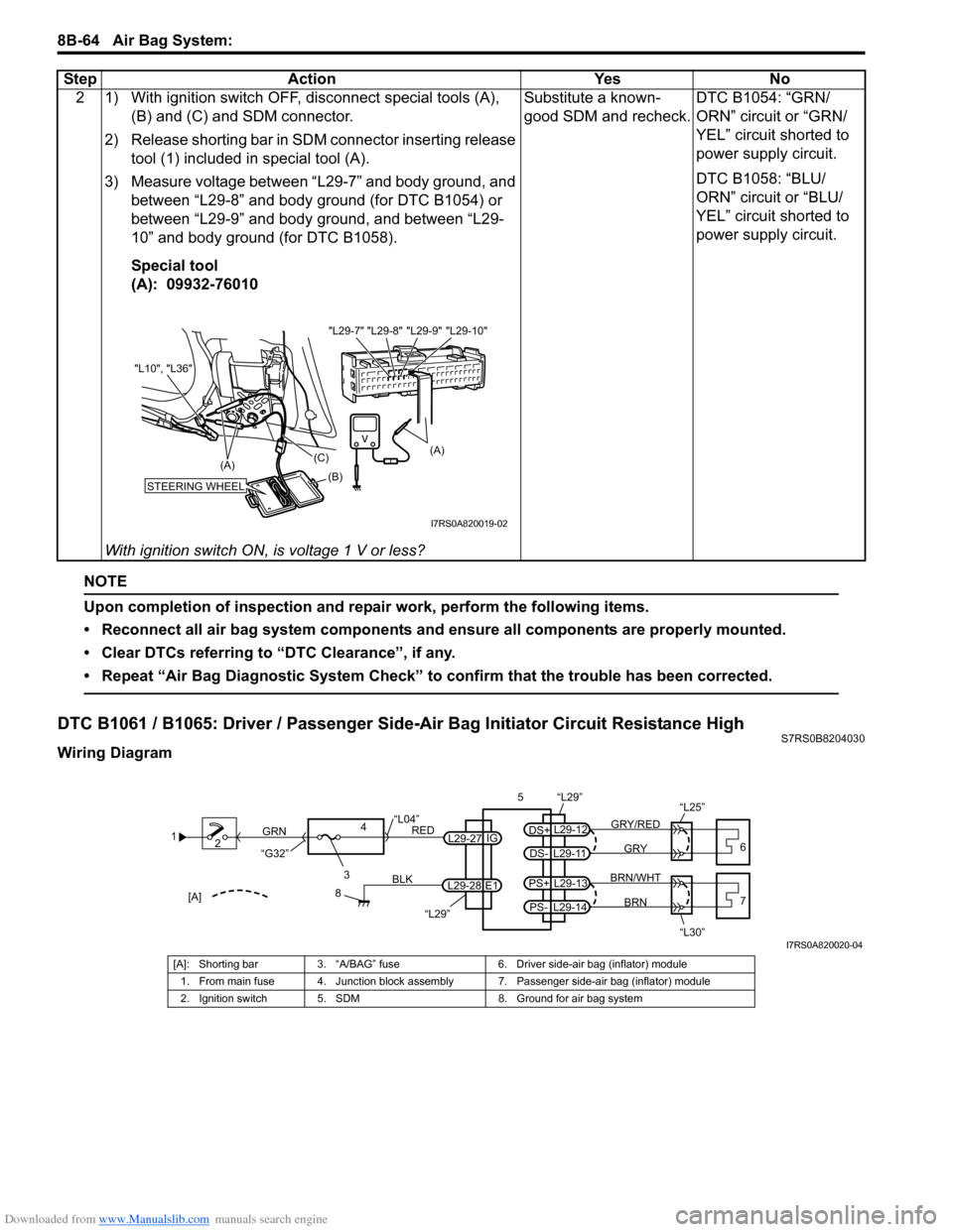 SUZUKI SWIFT 2007 2.G Service Workshop Manual Downloaded from www.Manualslib.com manuals search engine 8B-64 Air Bag System: 
NOTE
Upon completion of inspection and repair work, perform the following items.
• Reconnect all air bag system compon