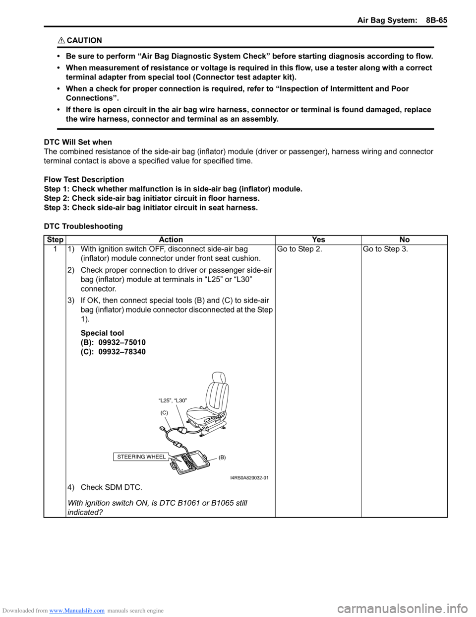 SUZUKI SWIFT 2004 2.G Service Workshop Manual Downloaded from www.Manualslib.com manuals search engine Air Bag System: 8B-65
CAUTION!
• Be sure to perform “Air Bag Diagnostic System Check” before starting diagnosis according to flow.
• SUZUKI SWIFT 2004 2.G Service Workshop Manual Downloaded from www.Manualslib.com manuals search engine Air Bag System: 8B-65
CAUTION!
• Be sure to perform “Air Bag Diagnostic System Check” before starting diagnosis according to flow.
•