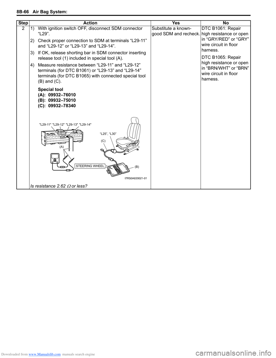 SUZUKI SWIFT 2004 2.G Service Workshop Manual Downloaded from www.Manualslib.com manuals search engine 8B-66 Air Bag System: 
2 1) With ignition switch OFF, disconnect SDM connector “L29”.
2) Check proper connection to SDM at terminals “L29