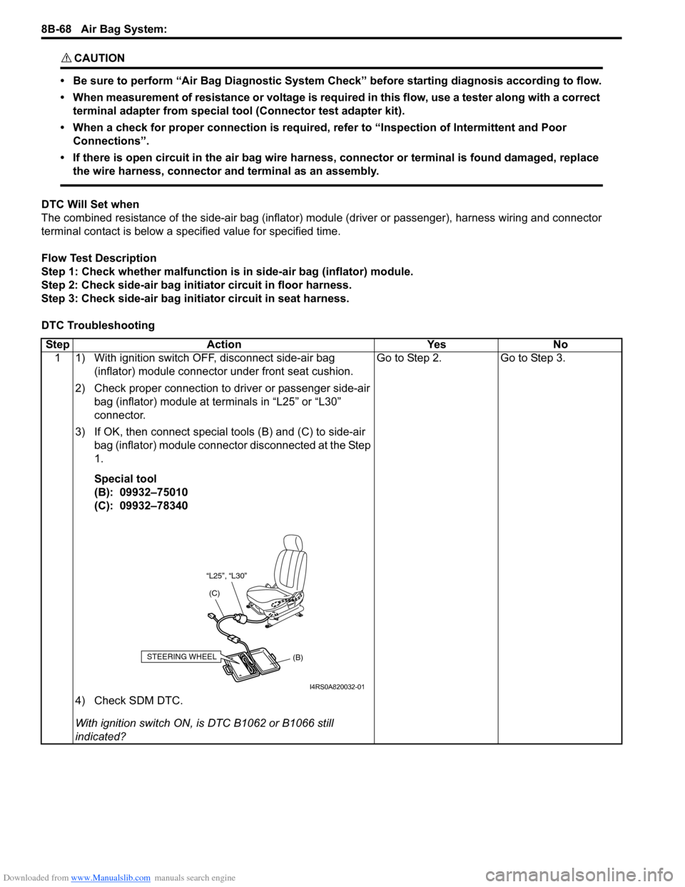 SUZUKI SWIFT 2004 2.G Service Workshop Manual Downloaded from www.Manualslib.com manuals search engine 8B-68 Air Bag System:
CAUTION!
• Be sure to perform “Air Bag Diagnostic System Check” before starting diagnosis according to flow.
• SUZUKI SWIFT 2004 2.G Service Workshop Manual Downloaded from www.Manualslib.com manuals search engine 8B-68 Air Bag System:
CAUTION!
• Be sure to perform “Air Bag Diagnostic System Check” before starting diagnosis according to flow.
•
