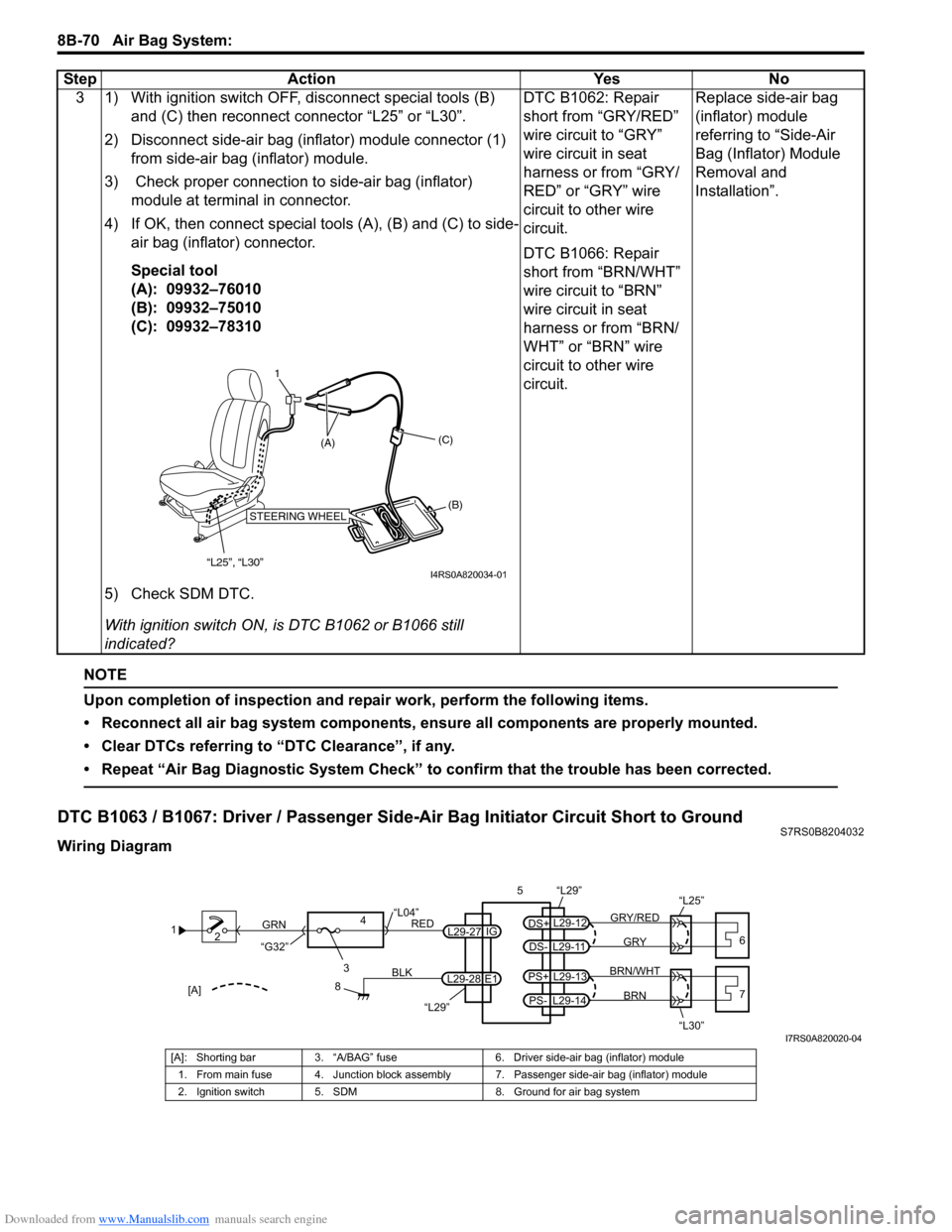 SUZUKI SWIFT 2004 2.G Service Workshop Manual Downloaded from www.Manualslib.com manuals search engine 8B-70 Air Bag System:
NOTE
Upon completion of inspection and repair work, perform the following items.
• Reconnect all air bag system compon SUZUKI SWIFT 2004 2.G Service Workshop Manual Downloaded from www.Manualslib.com manuals search engine 8B-70 Air Bag System:
NOTE
Upon completion of inspection and repair work, perform the following items.
• Reconnect all air bag system compon