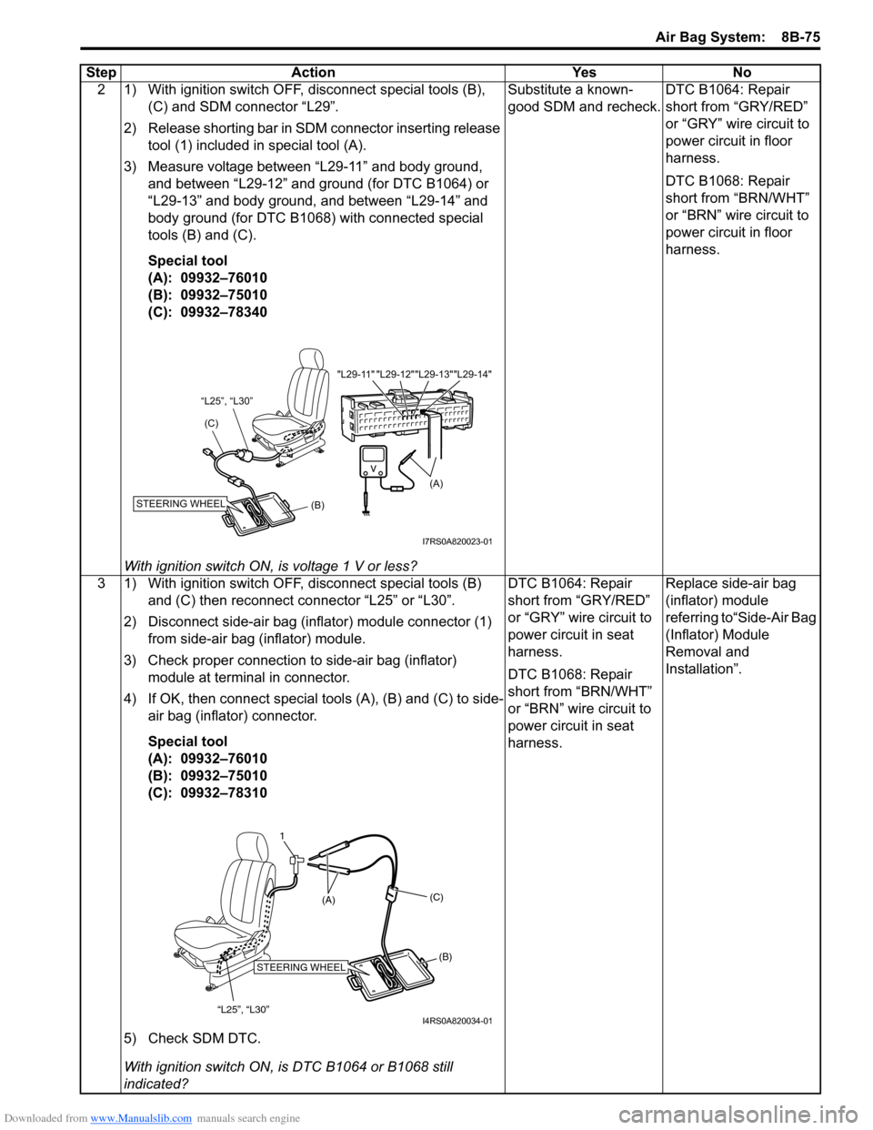 SUZUKI SWIFT 2004 2.G Service Workshop Manual Downloaded from www.Manualslib.com manuals search engine Air Bag System: 8B-75
2 1) With ignition switch OFF, disconnect special tools (B), (C) and SDM connector “L29”.
2) Release shorting bar in SUZUKI SWIFT 2004 2.G Service Workshop Manual Downloaded from www.Manualslib.com manuals search engine Air Bag System: 8B-75
2 1) With ignition switch OFF, disconnect special tools (B), (C) and SDM connector “L29”.
2) Release shorting bar in