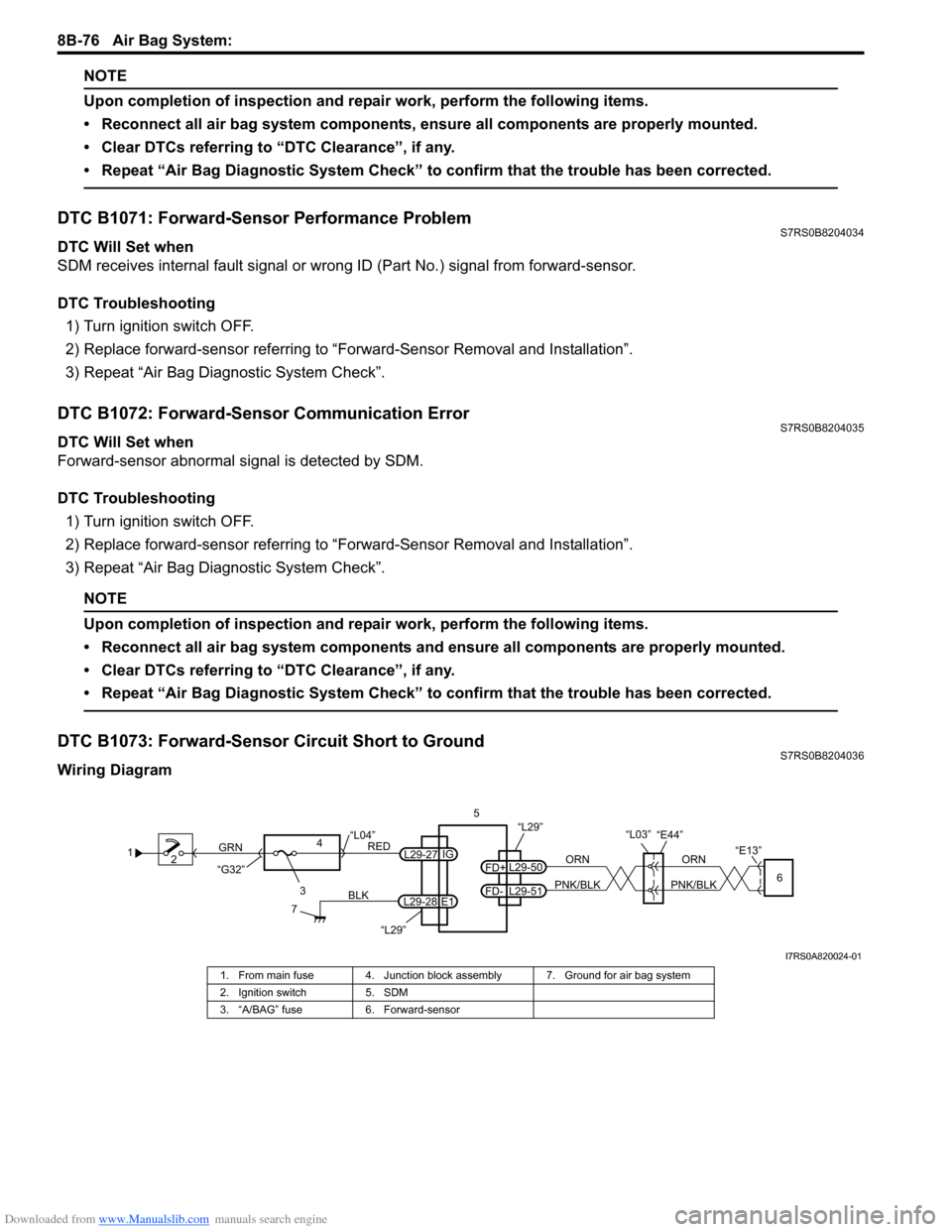 SUZUKI SWIFT 2004 2.G Service Workshop Manual Downloaded from www.Manualslib.com manuals search engine 8B-76 Air Bag System:
NOTE
Upon completion of inspection and repair work, perform the following items.
• Reconnect all air bag system compon SUZUKI SWIFT 2004 2.G Service Workshop Manual Downloaded from www.Manualslib.com manuals search engine 8B-76 Air Bag System:
NOTE
Upon completion of inspection and repair work, perform the following items.
• Reconnect all air bag system compon