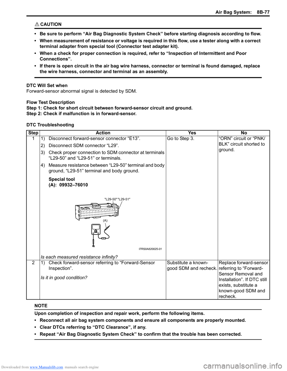 SUZUKI SWIFT 2004 2.G Service Workshop Manual Downloaded from www.Manualslib.com manuals search engine Air Bag System: 8B-77
CAUTION!
• Be sure to perform “Air Bag Diagnostic System Check” before starting diagnosis according to flow.
• SUZUKI SWIFT 2004 2.G Service Workshop Manual Downloaded from www.Manualslib.com manuals search engine Air Bag System: 8B-77
CAUTION!
• Be sure to perform “Air Bag Diagnostic System Check” before starting diagnosis according to flow.
•