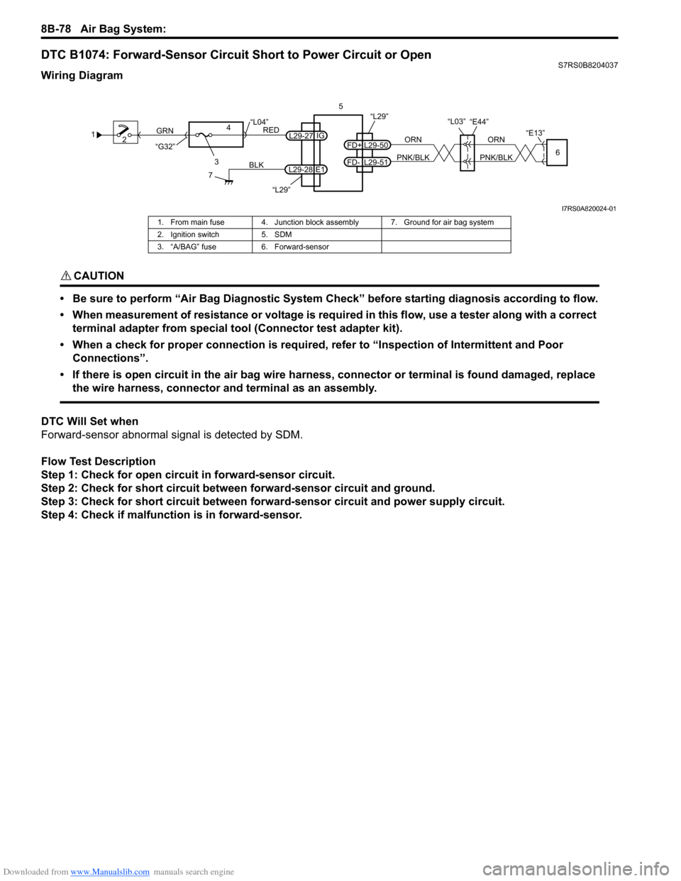 SUZUKI SWIFT 2004 2.G Service Workshop Manual Downloaded from www.Manualslib.com manuals search engine 8B-78 Air Bag System:
DTC B1074: Forward-Sensor Circuit Short to Power Circuit or OpenS7RS0B8204037
Wiring Diagram
CAUTION!
• Be sure to pe SUZUKI SWIFT 2004 2.G Service Workshop Manual Downloaded from www.Manualslib.com manuals search engine 8B-78 Air Bag System:
DTC B1074: Forward-Sensor Circuit Short to Power Circuit or OpenS7RS0B8204037
Wiring Diagram
CAUTION!
• Be sure to pe