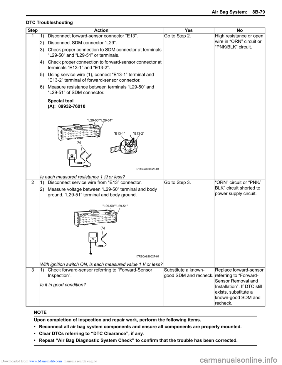 SUZUKI SWIFT 2007 2.G Service Workshop Manual Downloaded from www.Manualslib.com manuals search engine Air Bag System:  8B-79
DTC Troubleshooting
NOTE
Upon completion of inspection and repair work, perform the following items.
• Reconnect all a