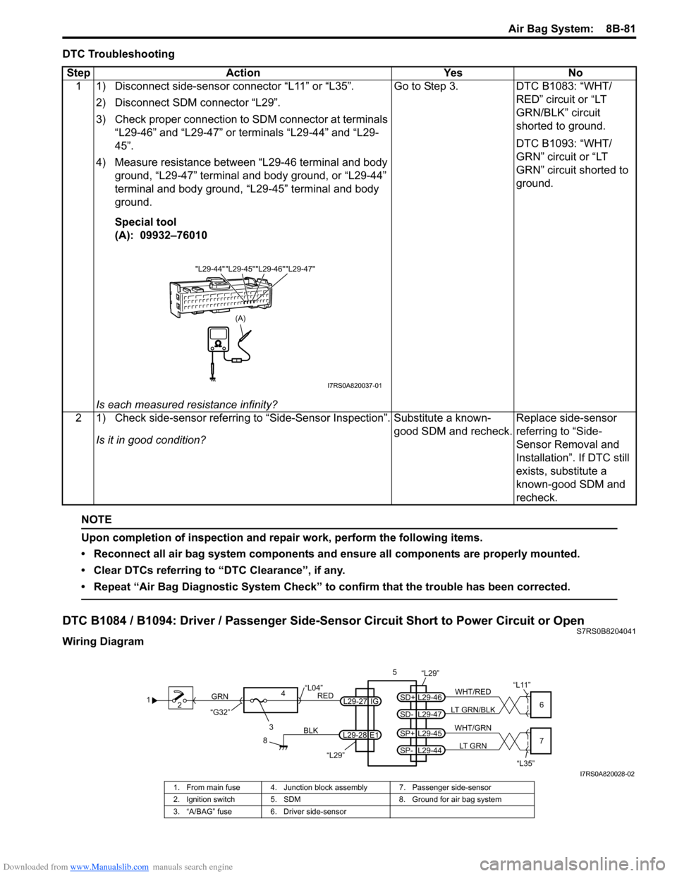 SUZUKI SWIFT 2004 2.G Service Workshop Manual Downloaded from www.Manualslib.com manuals search engine Air Bag System: 8B-81
DTC Troubleshooting
NOTE
Upon completion of inspection and repair work, perform the following items.
• Reconnect all a SUZUKI SWIFT 2004 2.G Service Workshop Manual Downloaded from www.Manualslib.com manuals search engine Air Bag System: 8B-81
DTC Troubleshooting
NOTE
Upon completion of inspection and repair work, perform the following items.
• Reconnect all a