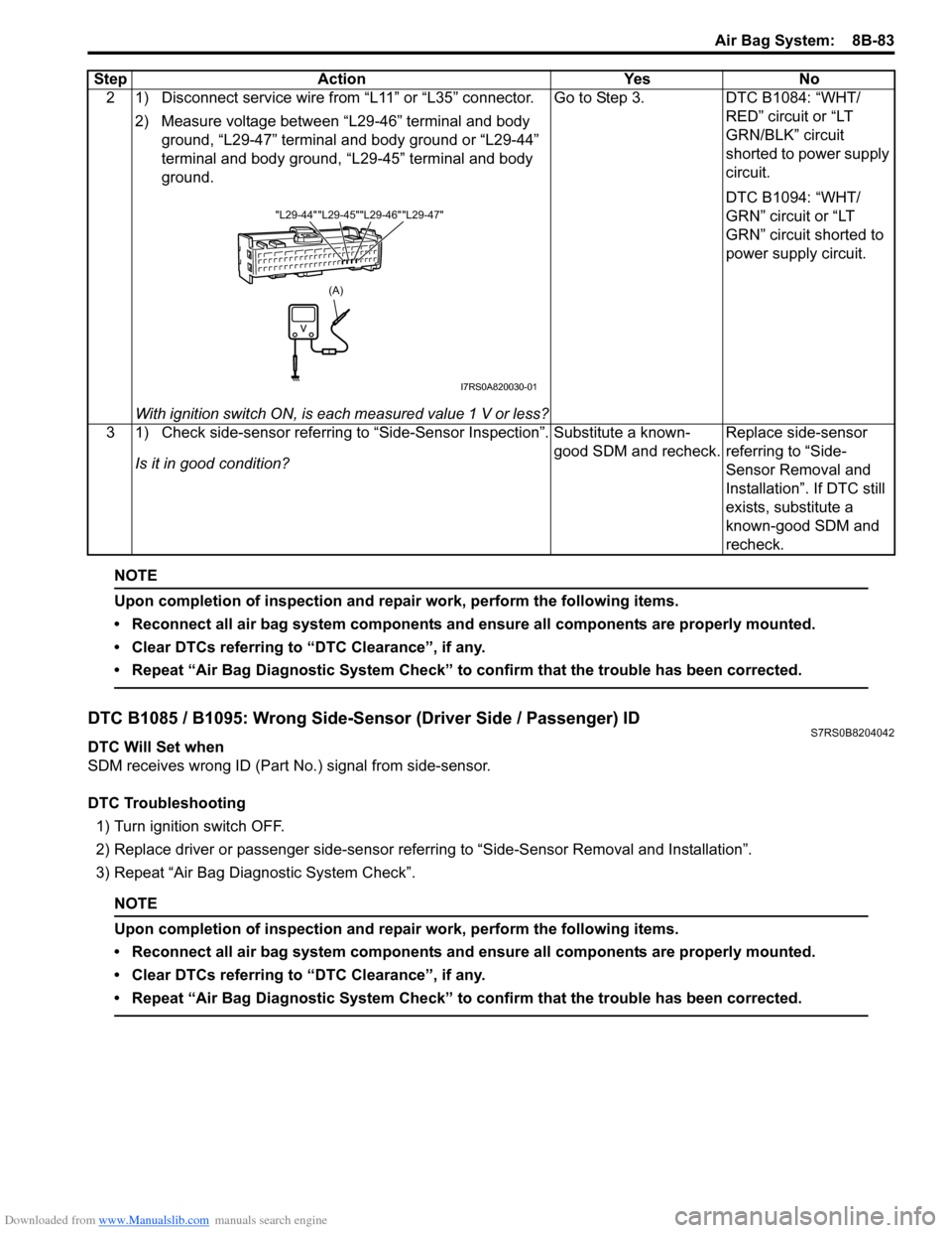 SUZUKI SWIFT 2004 2.G Service Workshop Manual Downloaded from www.Manualslib.com manuals search engine Air Bag System: 8B-83
NOTE
Upon completion of inspection and repair work, perform the following items.
• Reconnect all air bag system compon SUZUKI SWIFT 2004 2.G Service Workshop Manual Downloaded from www.Manualslib.com manuals search engine Air Bag System: 8B-83
NOTE
Upon completion of inspection and repair work, perform the following items.
• Reconnect all air bag system compon