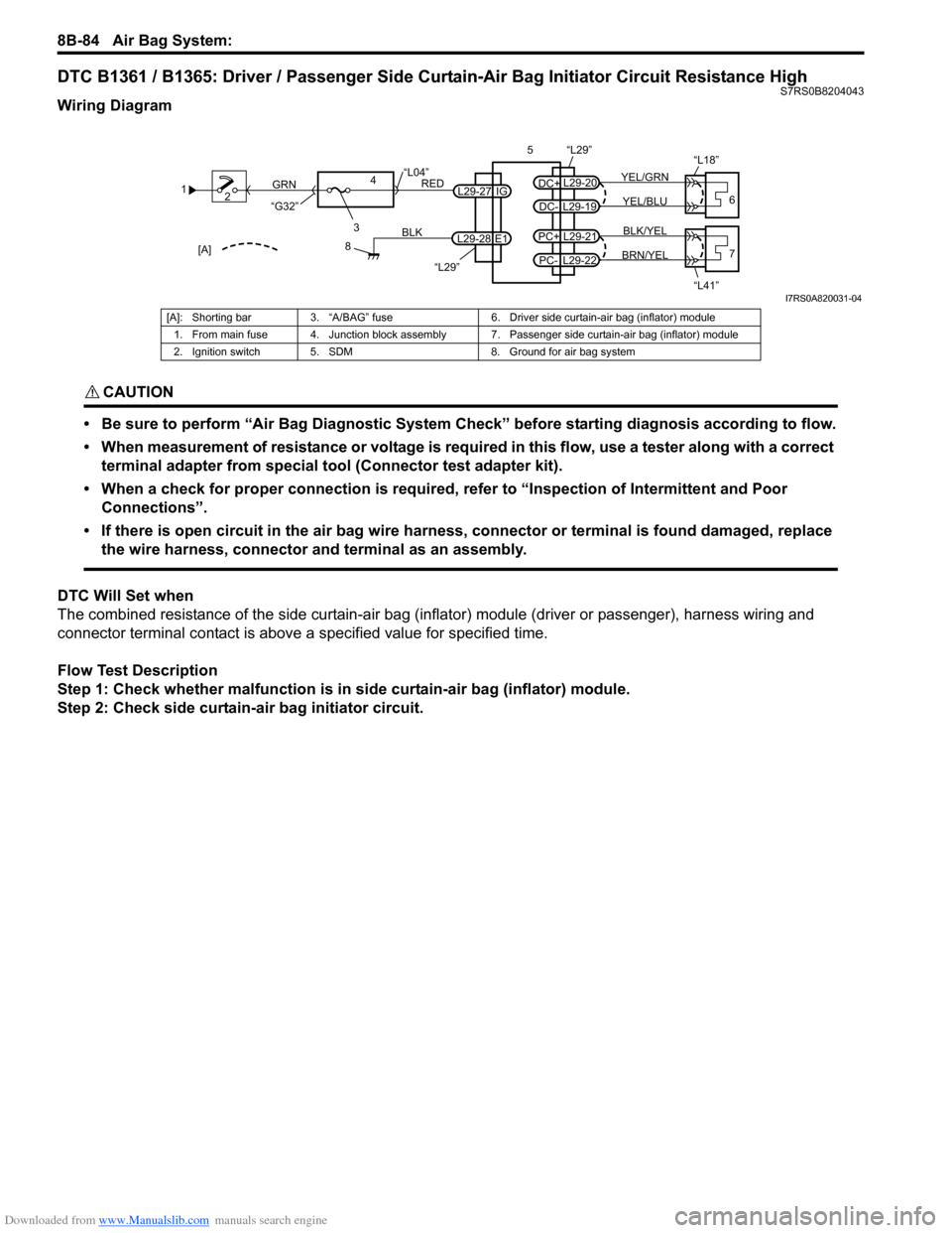 SUZUKI SWIFT 2007 2.G Service Workshop Manual Downloaded from www.Manualslib.com manuals search engine 8B-84 Air Bag System: 
DTC B1361 / B1365: Driver / Passenger Side Curtain-Air Bag Initiator Circuit Resistance HighS7RS0B8204043
Wiring Diagram