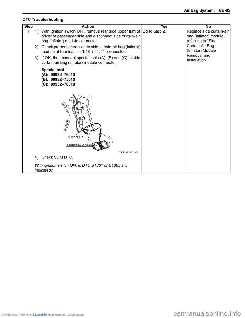 SUZUKI SWIFT 2004 2.G Service Workshop Manual Downloaded from www.Manualslib.com manuals search engine Air Bag System:  8B-85
DTC TroubleshootingStep Action Yes No 1 1) With ignition switch OFF, remove rear side upper trim of  driver or passenger