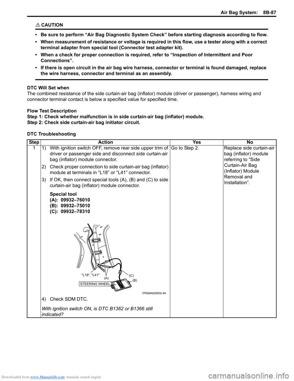 SUZUKI SWIFT 2007 2.G Service Workshop Manual Downloaded from www.Manualslib.com manuals search engine Air Bag System:  8B-87
CAUTION! 
• Be sure to perform “Air Bag Diagnostic System Check” before starting diagnosis according to flow.
• 