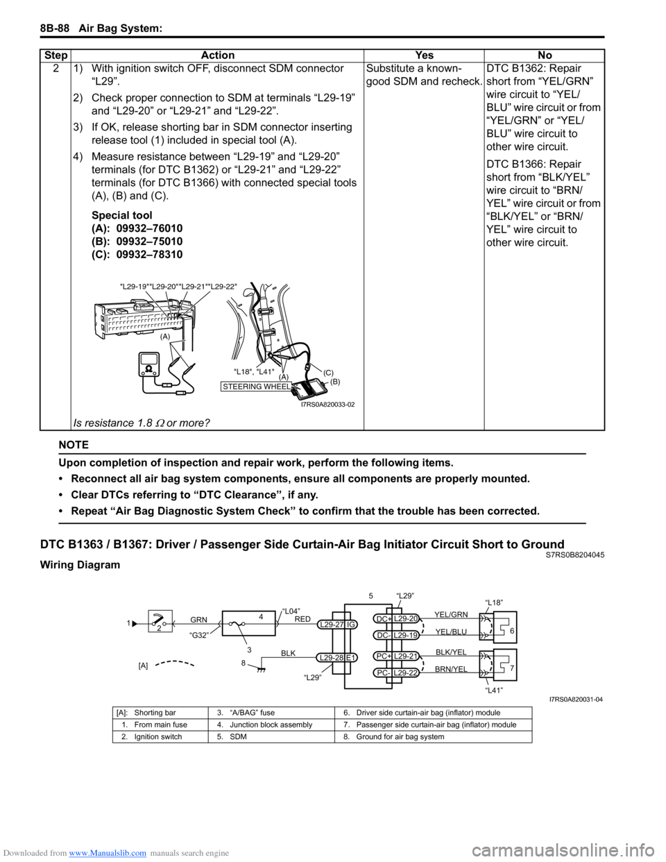 SUZUKI SWIFT 2004 2.G Service Workshop Manual Downloaded from www.Manualslib.com manuals search engine 8B-88 Air Bag System:
NOTE
Upon completion of inspection and repair work, perform the following items.
• Reconnect all air bag system compon SUZUKI SWIFT 2004 2.G Service Workshop Manual Downloaded from www.Manualslib.com manuals search engine 8B-88 Air Bag System:
NOTE
Upon completion of inspection and repair work, perform the following items.
• Reconnect all air bag system compon