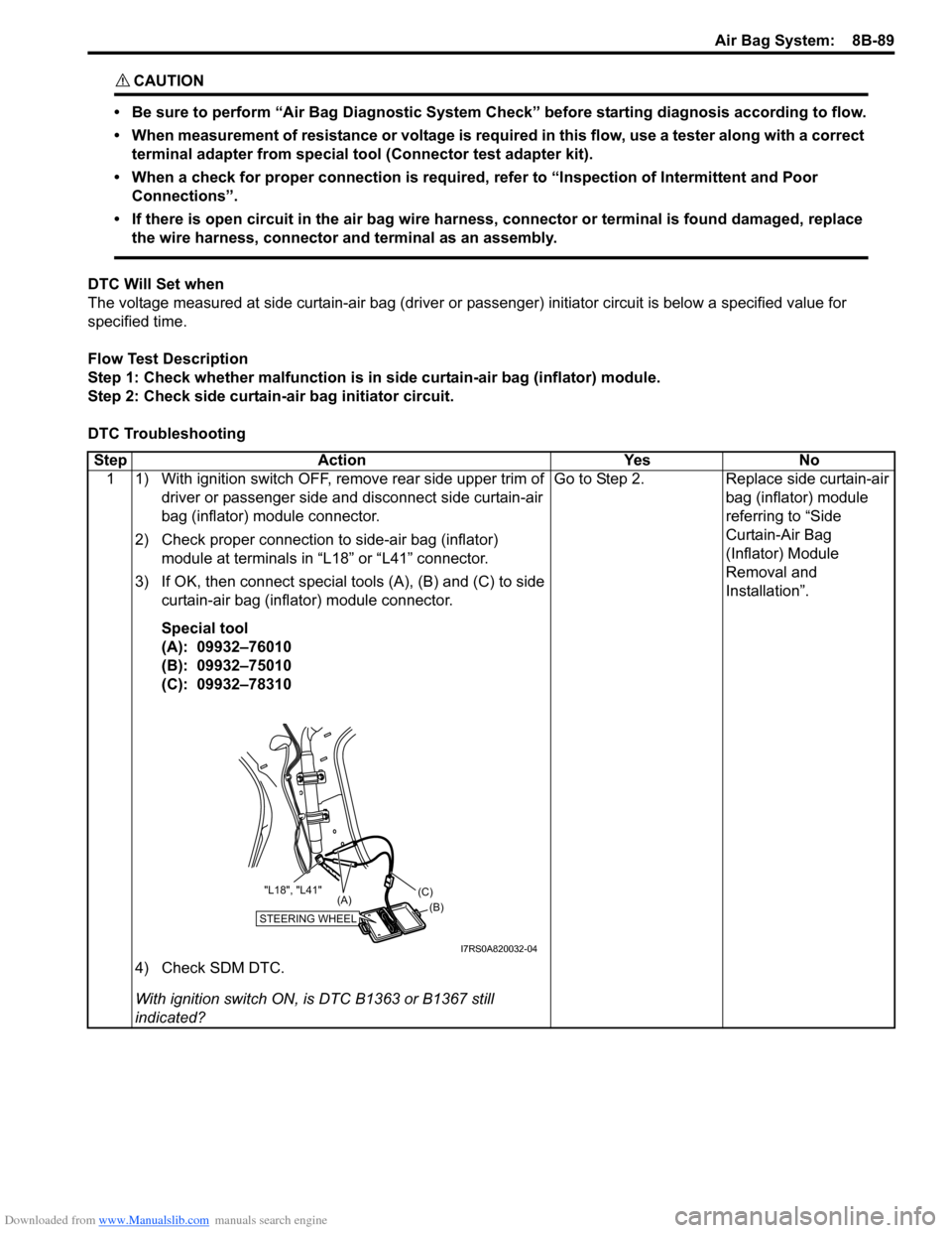 SUZUKI SWIFT 2007 2.G Service Workshop Manual Downloaded from www.Manualslib.com manuals search engine Air Bag System:  8B-89
CAUTION! 
• Be sure to perform “Air Bag Diagnostic System Check” before starting diagnosis according to flow.
• 