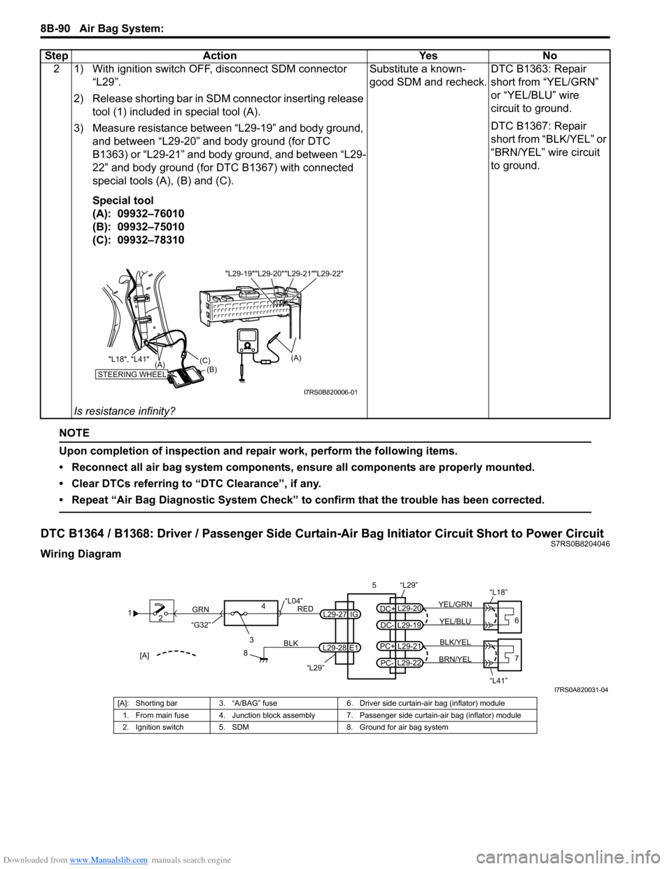 SUZUKI SWIFT 2004 2.G Service Workshop Manual Downloaded from www.Manualslib.com manuals search engine 8B-90 Air Bag System:
NOTE
Upon completion of inspection and repair work, perform the following items.
• Reconnect all air bag system compon SUZUKI SWIFT 2004 2.G Service Workshop Manual Downloaded from www.Manualslib.com manuals search engine 8B-90 Air Bag System:
NOTE
Upon completion of inspection and repair work, perform the following items.
• Reconnect all air bag system compon