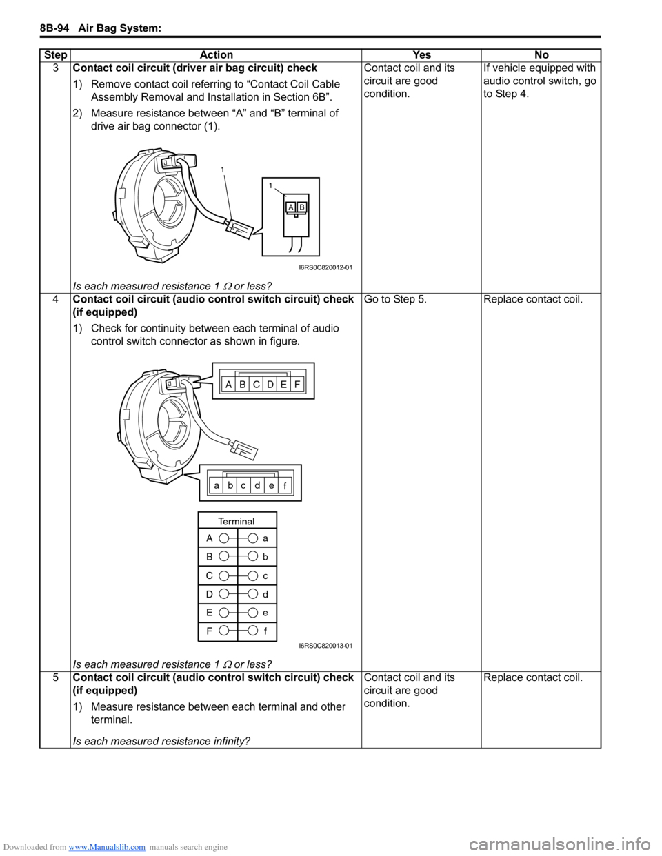 SUZUKI SWIFT 2004 2.G Service Workshop Manual Downloaded from www.Manualslib.com manuals search engine 8B-94 Air Bag System:
3Contact coil circuit (driver air bag circuit) check
1) Remove contact coil referr ing to “Contact Coil Cable
Assembl SUZUKI SWIFT 2004 2.G Service Workshop Manual Downloaded from www.Manualslib.com manuals search engine 8B-94 Air Bag System:
3Contact coil circuit (driver air bag circuit) check
1) Remove contact coil referr ing to “Contact Coil Cable
Assembl