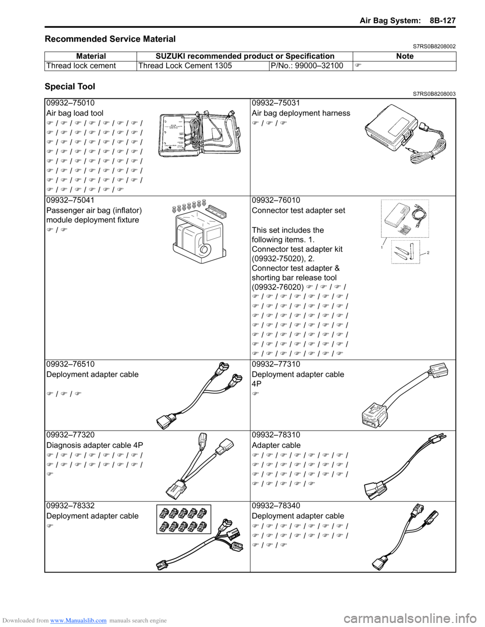 SUZUKI SWIFT 2008 2.G Service Workshop Manual Downloaded from www.Manualslib.com manuals search engine Air Bag System:  8B-127
Recommended Service MaterialS7RS0B8208002
Special ToolS7RS0B8208003
MaterialSUZUKI recommended product or Specification