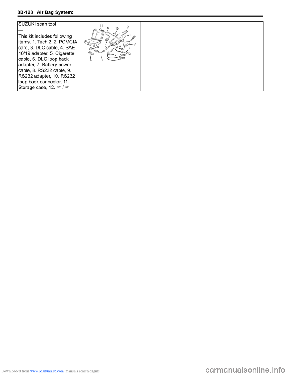 SUZUKI SWIFT 2008 2.G Service Workshop Manual Downloaded from www.Manualslib.com manuals search engine 8B-128 Air Bag System: 
SUZUKI scan tool
—
This kit includes following 
items. 1. Tech 2, 2. PCMCIA 
card, 3. DLC cable, 4. SAE 
16/19 adapte