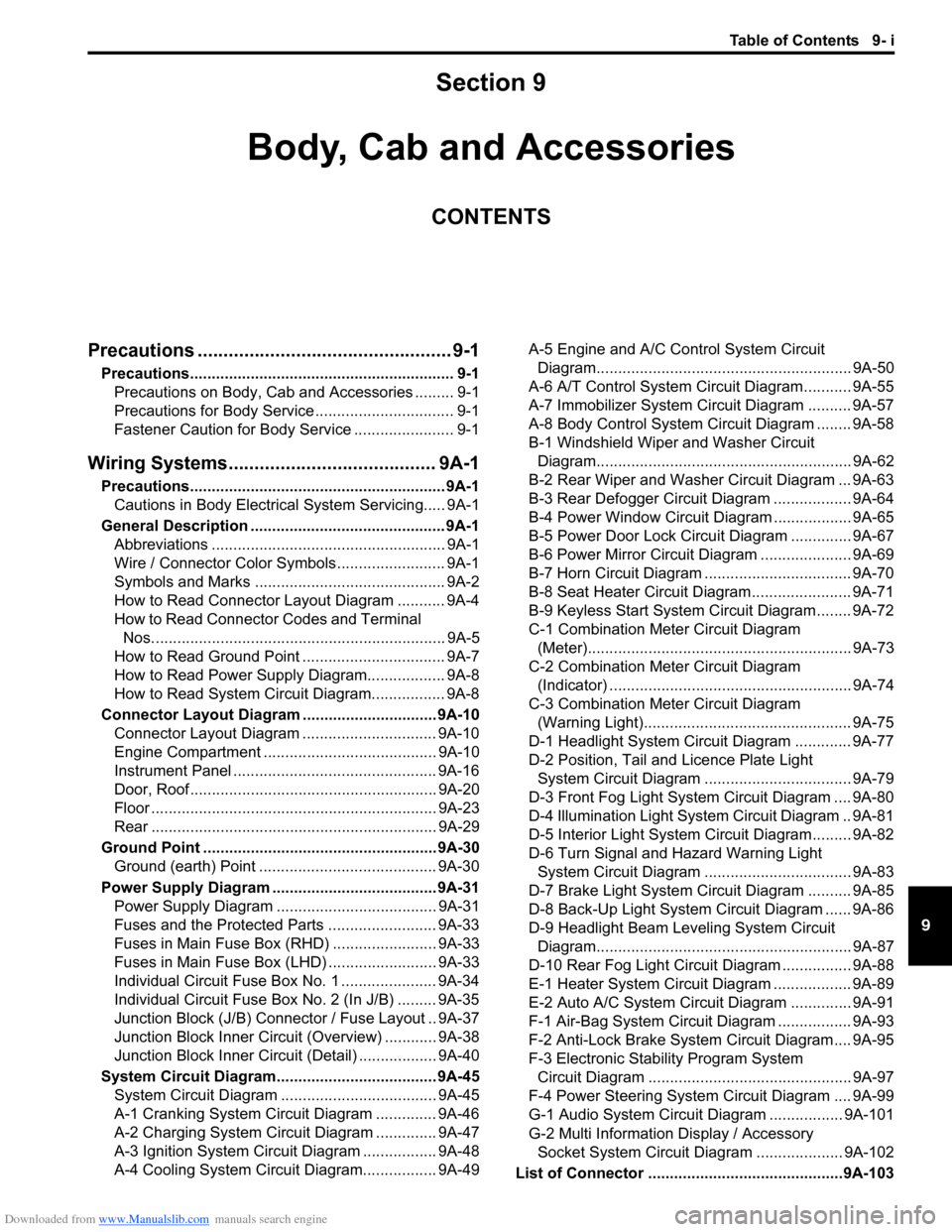 SUZUKI SWIFT 2008 2.G Service Workshop Manual Downloaded from www.Manualslib.com manuals search engine Table of Contents 9- i
9
Section 9
CONTENTS
Body, Cab and Accessories
Precautions ................................................. 9-1
Precaut