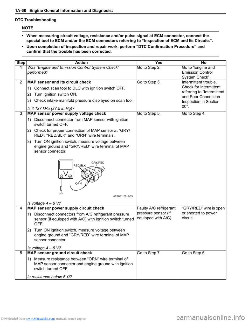 SUZUKI SWIFT 2007 2.G Service Workshop Manual Downloaded from www.Manualslib.com manuals search engine 1A-68 Engine General Information and Diagnosis: 
DTC Troubleshooting
NOTE
• When measuring circuit voltage, resistance and/or pulse signal at