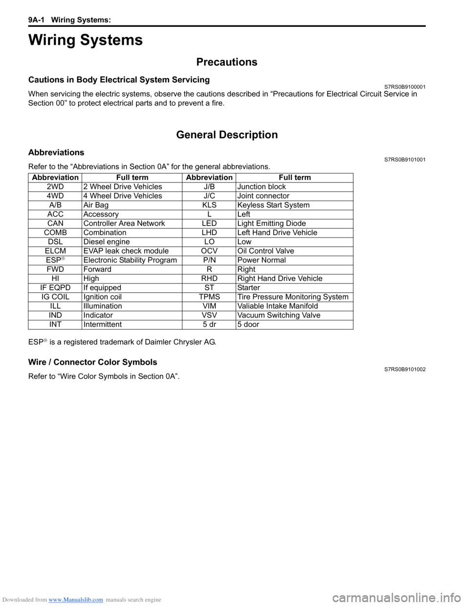 SUZUKI SWIFT 2008 2.G Service Workshop Manual Downloaded from www.Manualslib.com manuals search engine 9A-1 Wiring Systems: 
Body, Cab and Accessories
Wiring Systems
Precautions
Cautions in Body Electrical System ServicingS7RS0B9100001
When servi