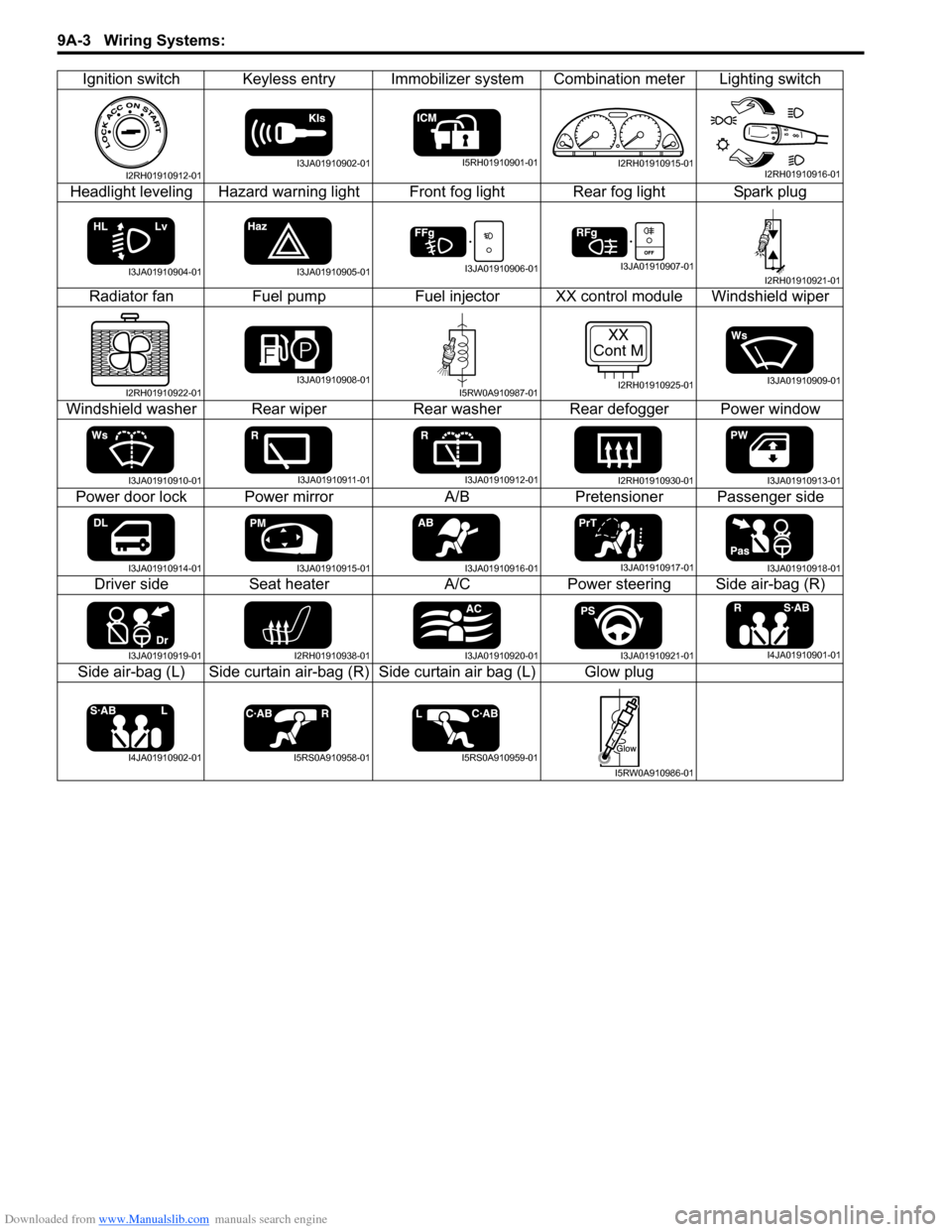 SUZUKI SWIFT 2008 2.G Service Workshop Manual Downloaded from www.Manualslib.com manuals search engine 9A-3 Wiring Systems: 
Ignition switch Keyless entry Immobilizer system Combination meter Lighting switch
Headlight leveling Hazard warning ligh