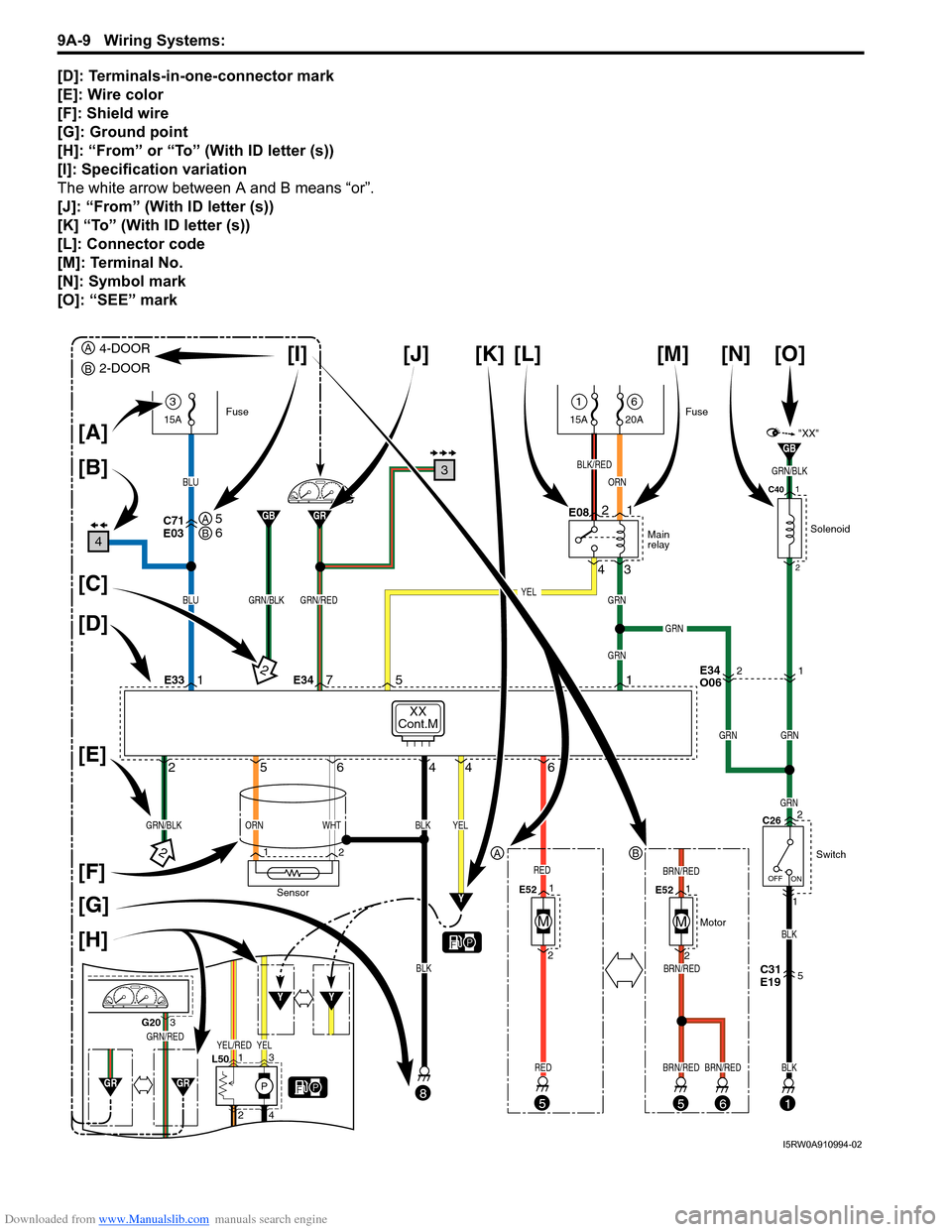 SUZUKI SWIFT 2008 2.G Service Workshop Manual Downloaded from www.Manualslib.com manuals search engine 9A-9 Wiring Systems: 
[D]: Terminals-in-one-connector mark
[E]: Wire color
[F]: Shield wire
[G]: Ground point
[H]: “From” or “To” (With