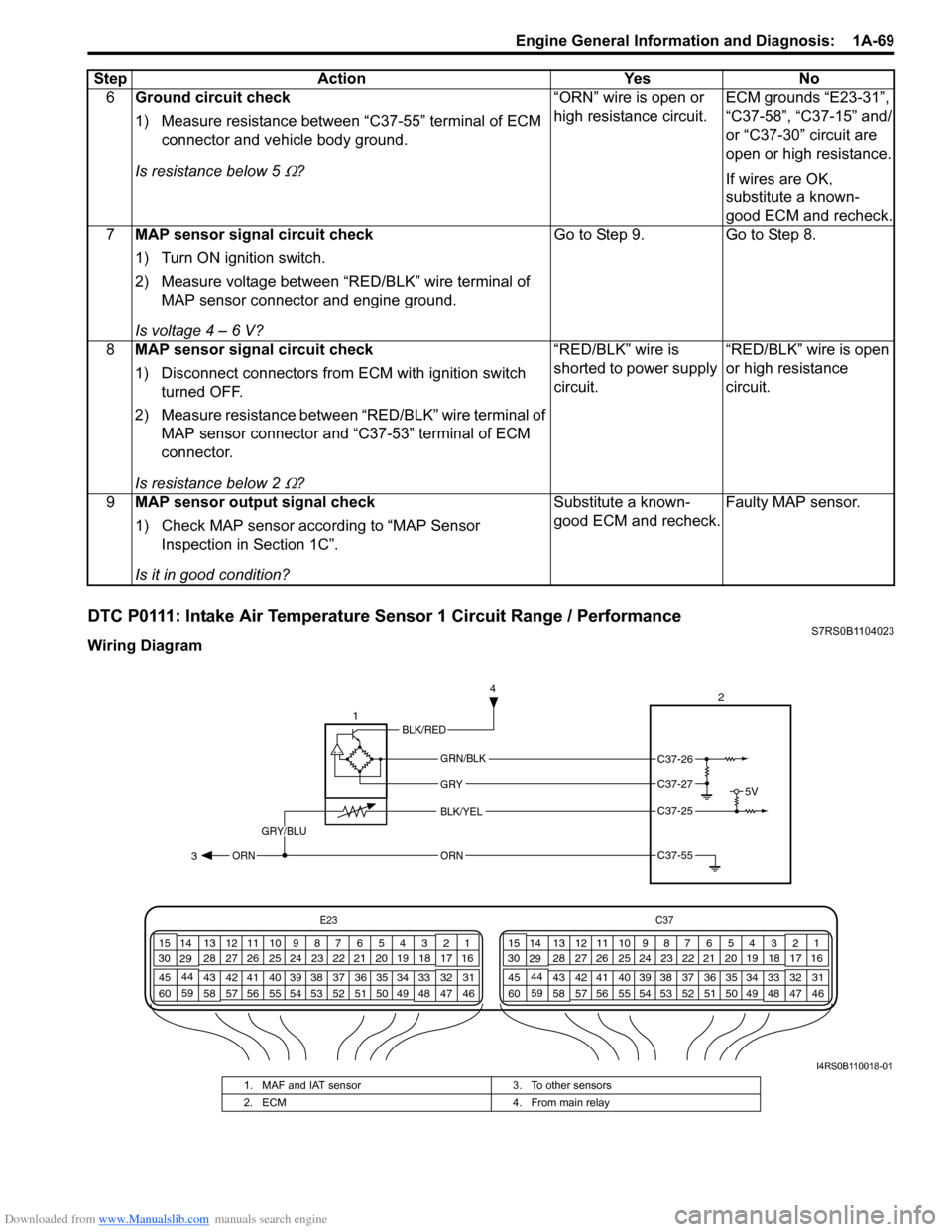 SUZUKI SWIFT 2007 2.G Service Workshop Manual Downloaded from www.Manualslib.com manuals search engine Engine General Information and Diagnosis:  1A-69
DTC P0111: Intake Air Temperature Sensor 1 Circuit Range / PerformanceS7RS0B1104023
Wiring Dia