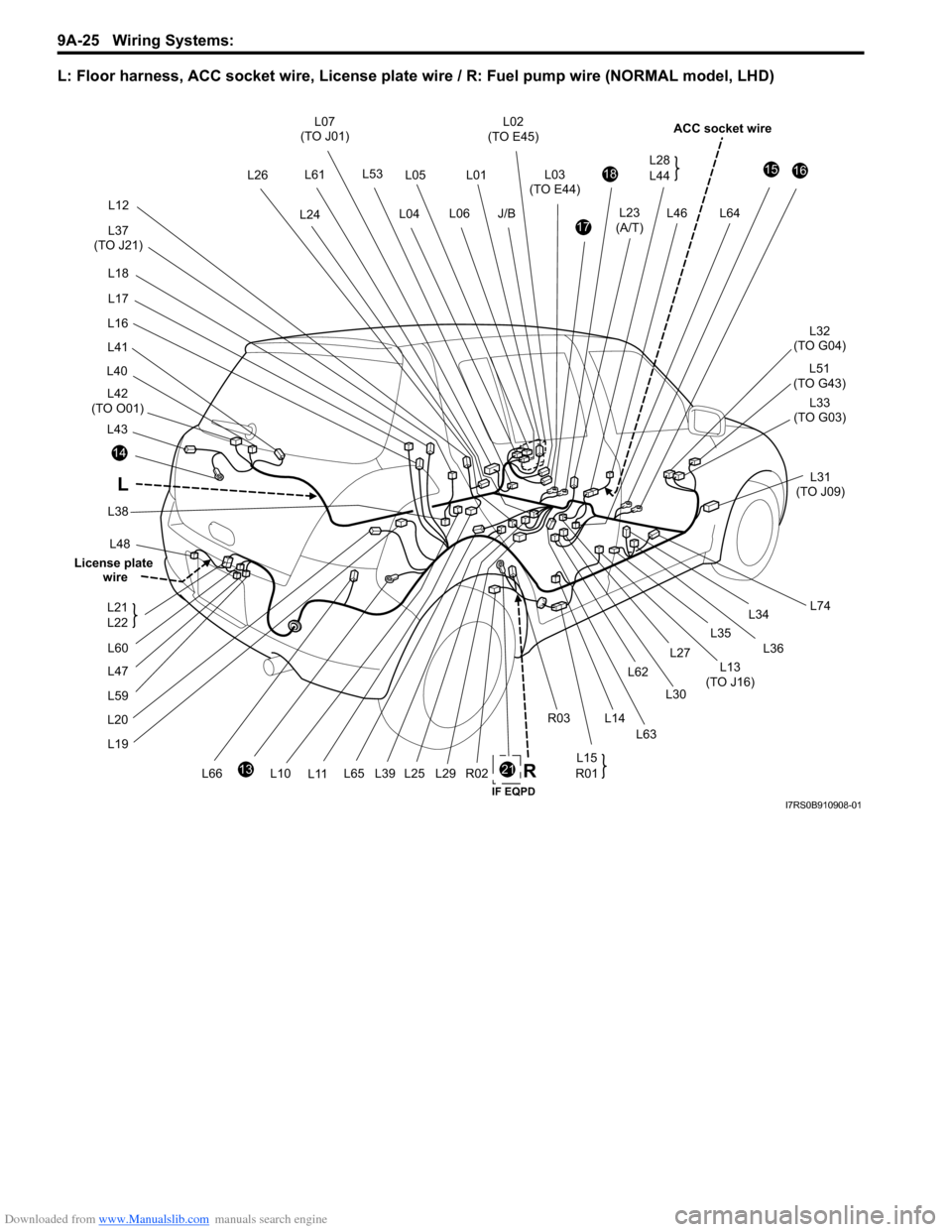 SUZUKI SWIFT 2004 2.G Service Workshop Manual Downloaded from www.Manualslib.com manuals search engine 9A-25 Wiring Systems: 
L: Floor harness, ACC socket wire, License plate wire / R: Fuel pump wire (NORMAL model, LHD)
IF EQPD
L48
14
L43
L42
(TO