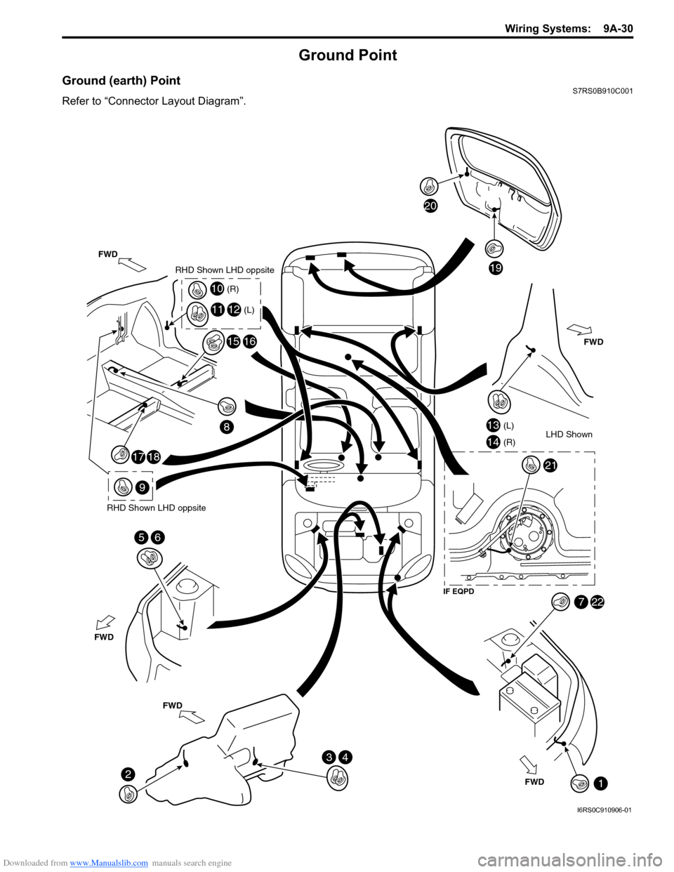 SUZUKI SWIFT 2004 2.G Service Workshop Manual Downloaded from www.Manualslib.com manuals search engine Wiring Systems:  9A-30
Ground Point
Ground (earth) PointS7RS0B910C001
Refer to “Connector Layout Diagram”.
21
20
19
13LHD Shown
RHD Shown L