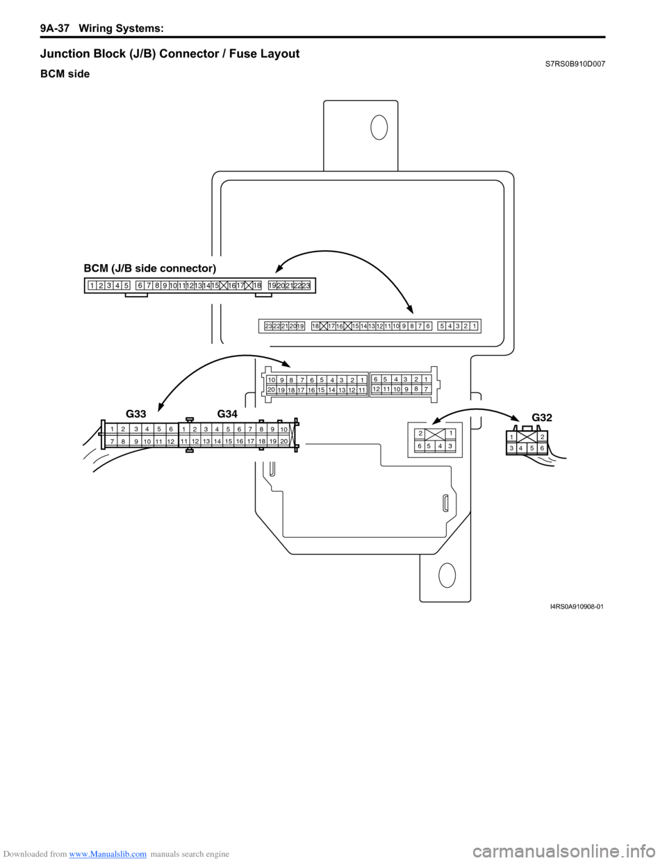 SUZUKI SWIFT 2004 2.G Service Workshop Manual Downloaded from www.Manualslib.com manuals search engine 9A-37 Wiring Systems: 
Junction Block (J/B) Connector / Fuse LayoutS7RS0B910D007
BCM side
21
65 3
4
43 2
121
11
14
13
15 598 7
176
16
19 18
20 