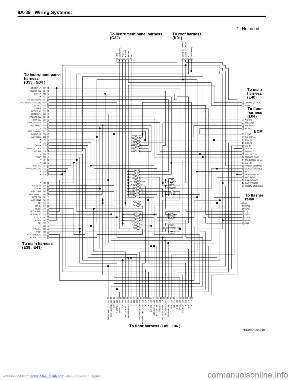SUZUKI SWIFT 2004 2.G Service Workshop Manual Downloaded from www.Manualslib.com manuals search engine 9A-39 Wiring Systems:
1IG2FL2
6
Lamp FL (FL BOX)
1A/B CONT4A/B SIG
3K-LINE2A/B SIGNAL
9A/B SIGNAL8K-LINE
2311BCM ;IG1
22D/UL-IN21D/L-IN D/SL-I SUZUKI SWIFT 2004 2.G Service Workshop Manual Downloaded from www.Manualslib.com manuals search engine 9A-39 Wiring Systems:
1IG2FL2
6
Lamp FL (FL BOX)
1A/B CONT4A/B SIG
3K-LINE2A/B SIGNAL
9A/B SIGNAL8K-LINE
2311BCM ;IG1
22D/UL-IN21D/L-IN D/SL-I