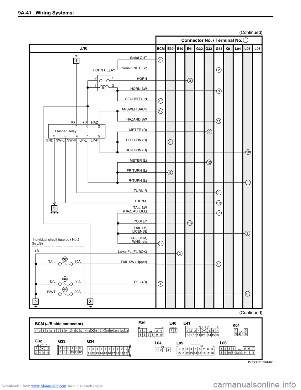 SUZUKI SWIFT 2004 2.G Service Workshop Manual Downloaded from www.Manualslib.com manuals search engine 9A-41 Wiring Systems:
BCM (J/B side connector)
34
1
2 5
15
14
12
13
10
11
9
8
6
7
17
161821 22
19
20
23
1234578 11 6
12
91034 6 52
1
G33
G32
G SUZUKI SWIFT 2004 2.G Service Workshop Manual Downloaded from www.Manualslib.com manuals search engine 9A-41 Wiring Systems:
BCM (J/B side connector)
34
1
2 5
15
14
12
13
10
11
9
8
6
7
17
161821 22
19
20
23
1234578 11 6
12
91034 6 52
1
G33
G32
G