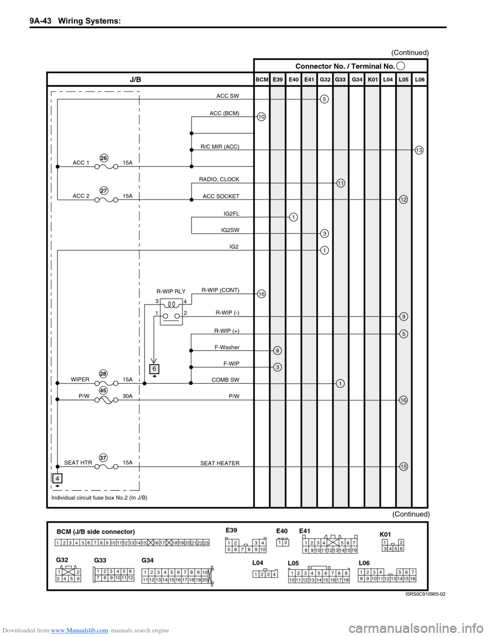 SUZUKI SWIFT 2004 2.G Service Workshop Manual Downloaded from www.Manualslib.com manuals search engine 9A-43 Wiring Systems: 
(Continued)
BCM (J/B side connector)
34
1
2 5
15
14
12
13
10
11
9
8
6
7
17
161821 22
19
20
23
1234578 11 6
12
91034 6 52