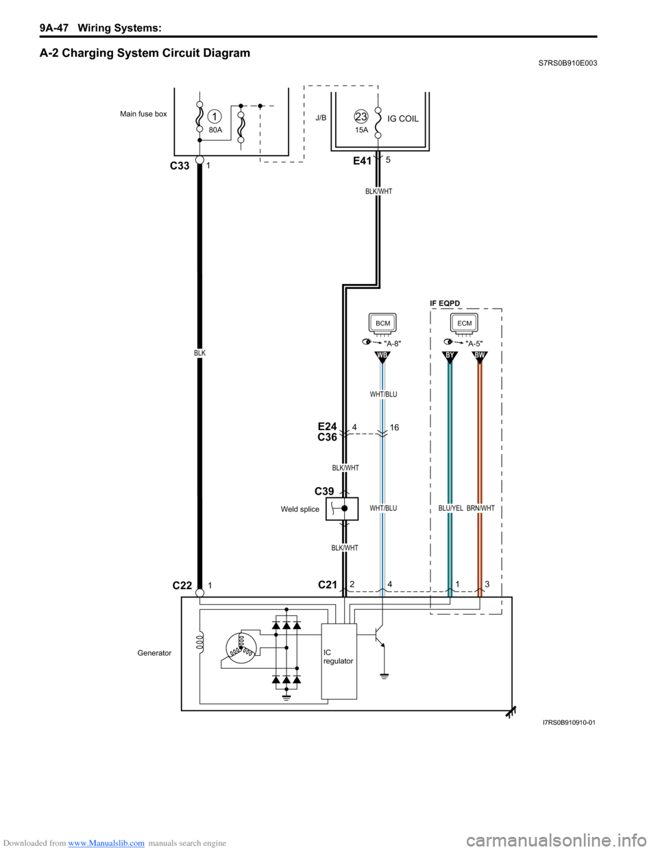 SUZUKI SWIFT 2004 2.G Service Workshop Manual Downloaded from www.Manualslib.com manuals search engine 9A-47 Wiring Systems: 
A-2 Charging System Circuit DiagramS7RS0B910E003
4E24
C36
BLK/WHT
BLK/WHT
BLK/WHT
80A
Main fuse box
C22
J/B
1C33
IG COIL