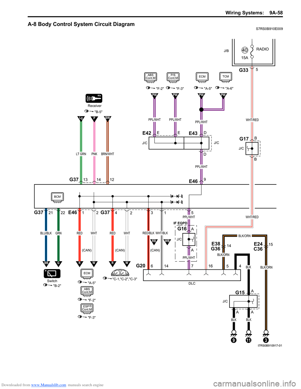 SUZUKI SWIFT 2005 2.G Service Workshop Manual Downloaded from www.Manualslib.com manuals search engine Wiring Systems:  9A-58
A-8 Body Control System Circuit DiagramS7RS0B910E009
1E462
WHTRED
4G372
WHTRED
3
G20
1
6 14
WHT/BLKRED/BLK
PNKLT GRN
G37