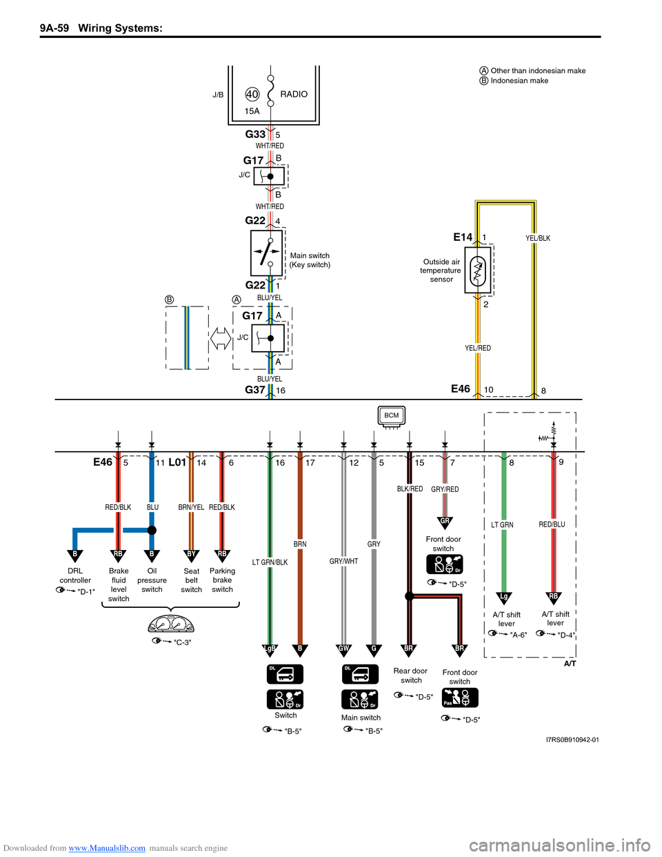 SUZUKI SWIFT 2005 2.G Service Workshop Manual Downloaded from www.Manualslib.com manuals search engine 9A-59 Wiring Systems: 
9
15 7
"D-5"
"A-6"
A/T
GRY/RED
RED/BLU
16
A A
B
BG37
BLU/YEL
BLU/YEL
J/C
G17
J/C
G17
G22
G22
1
4
Main switch
(Key switch