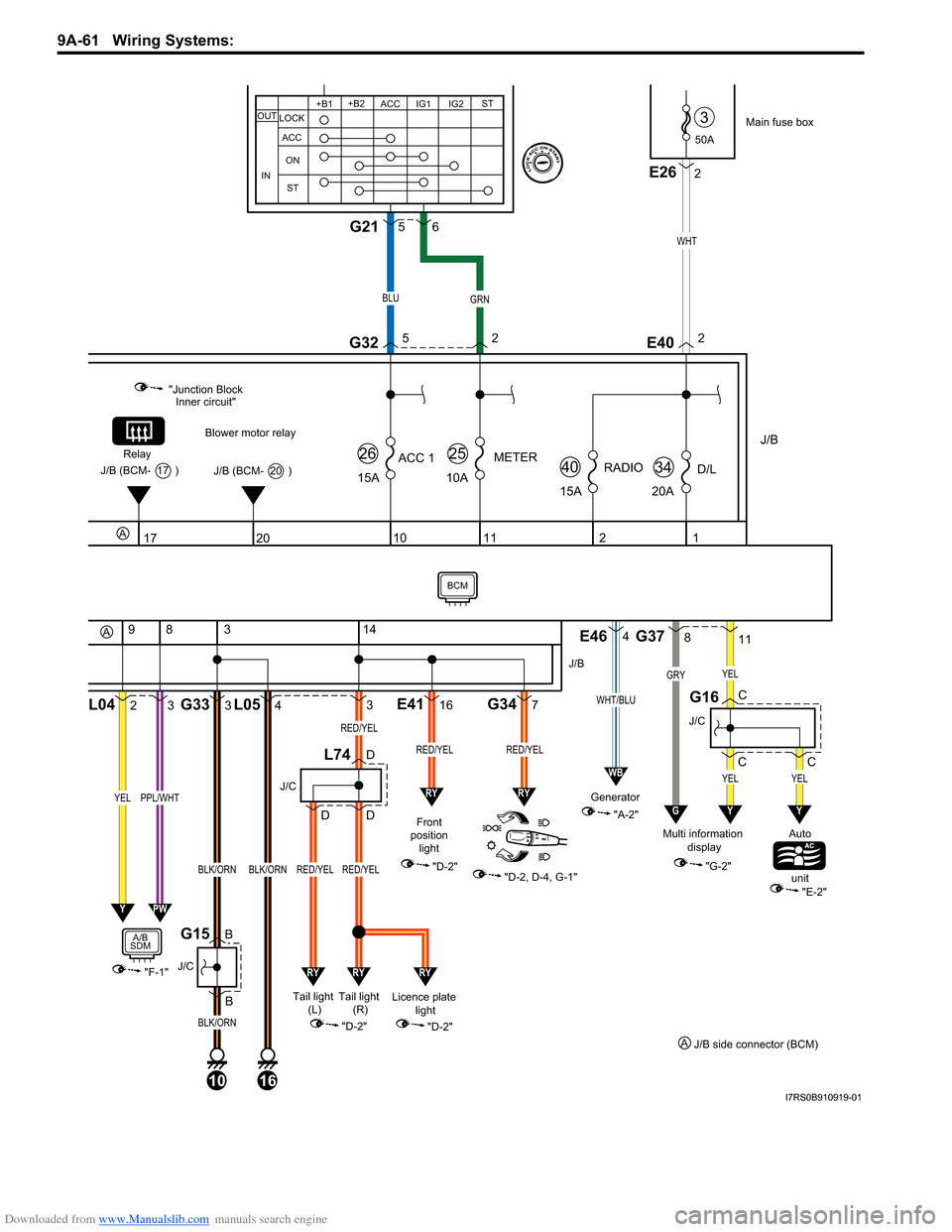 SUZUKI SWIFT 2008 2.G Service Workshop Manual Downloaded from www.Manualslib.com manuals search engine 9A-61 Wiring Systems: 
50A
3
J/B
15ARADIO
40
2
15A
ACC 1
26
10
1
20AD/L
34
11
10A
METER
25
Main fuse box
WHT
E402
20
Blower motor relay
"Juncti