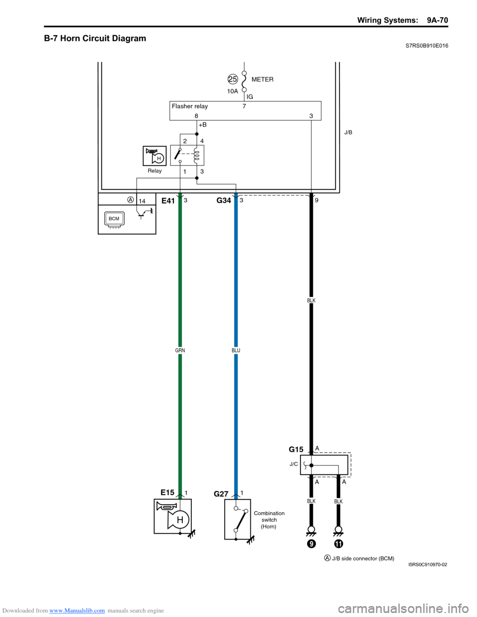 SUZUKI SWIFT 2004 2.G Service Workshop Manual Downloaded from www.Manualslib.com manuals search engine Wiring Systems:  9A-70
B-7 Horn Circuit DiagramS7RS0B910E016
BCM
14A
83+B 7
IG
33
Flasher relay
10A METER
J/B
25
GRNBLU
11
Combination
switch
(