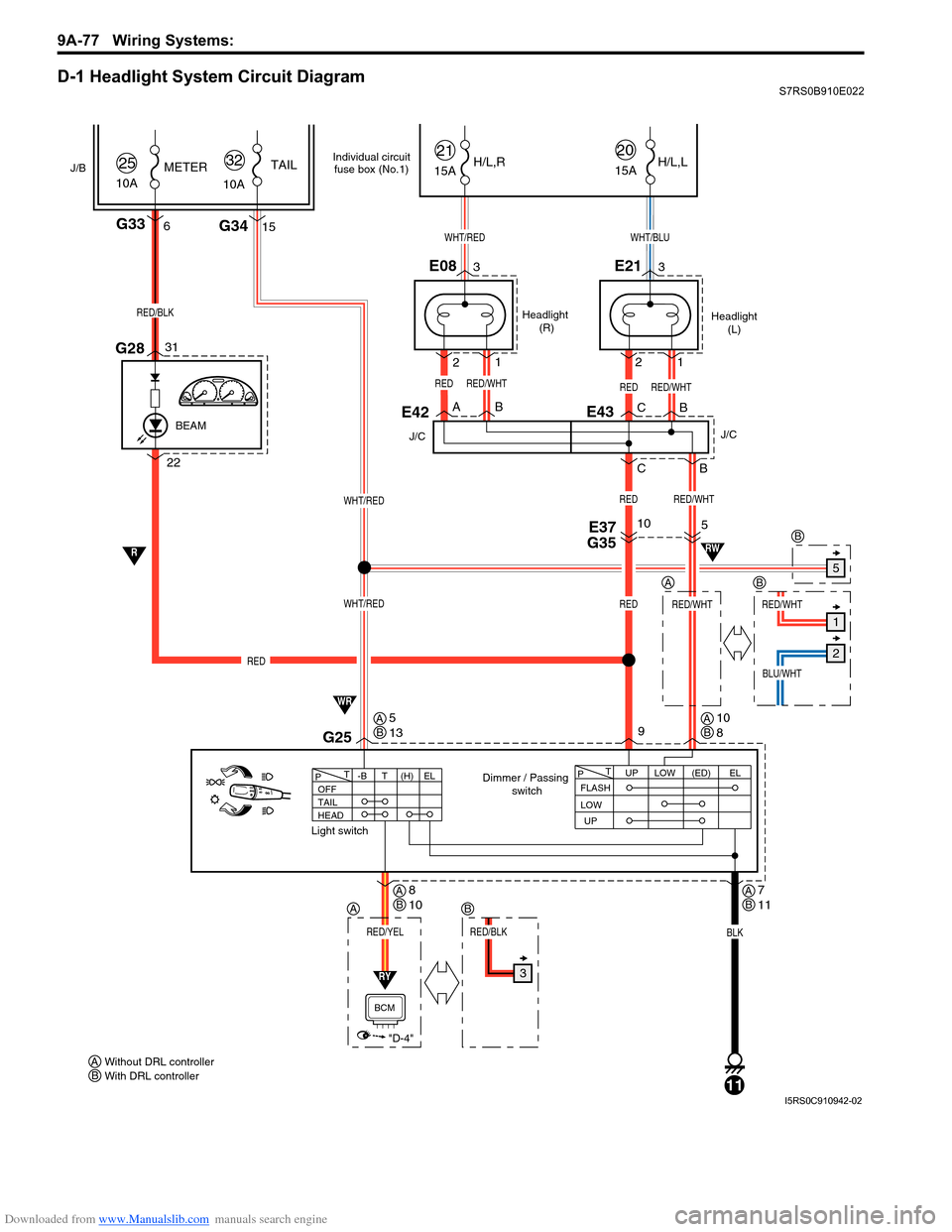SUZUKI SWIFT 2004 2.G Service Workshop Manual Downloaded from www.Manualslib.com manuals search engine 9A-77 Wiring Systems: 
D-1 Headlight System Circuit DiagramS7RS0B910E022
1
Headlight  (R) Headlight  
(L) 
WHT/BLU
RED
Dimmer / Passing   switc