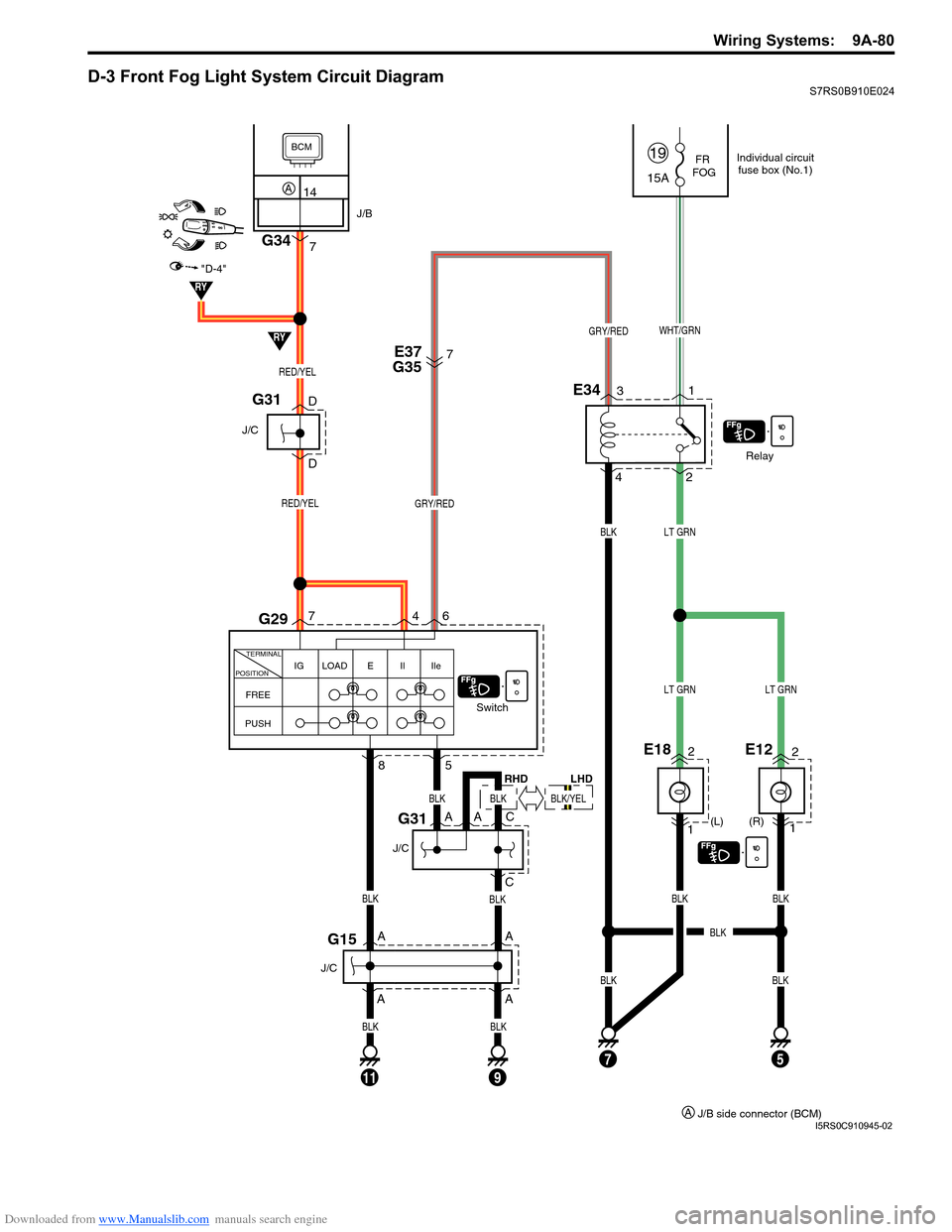 SUZUKI SWIFT 2008 2.G Service Workshop Manual Downloaded from www.Manualslib.com manuals search engine Wiring Systems:  9A-80
D-3 Front Fog Light System Circuit DiagramS7RS0B910E024
FR
 FOG  
(R)
(L)
1
E182
A
A
1
E122
15A
19
Relay
Switch
2
E343
4