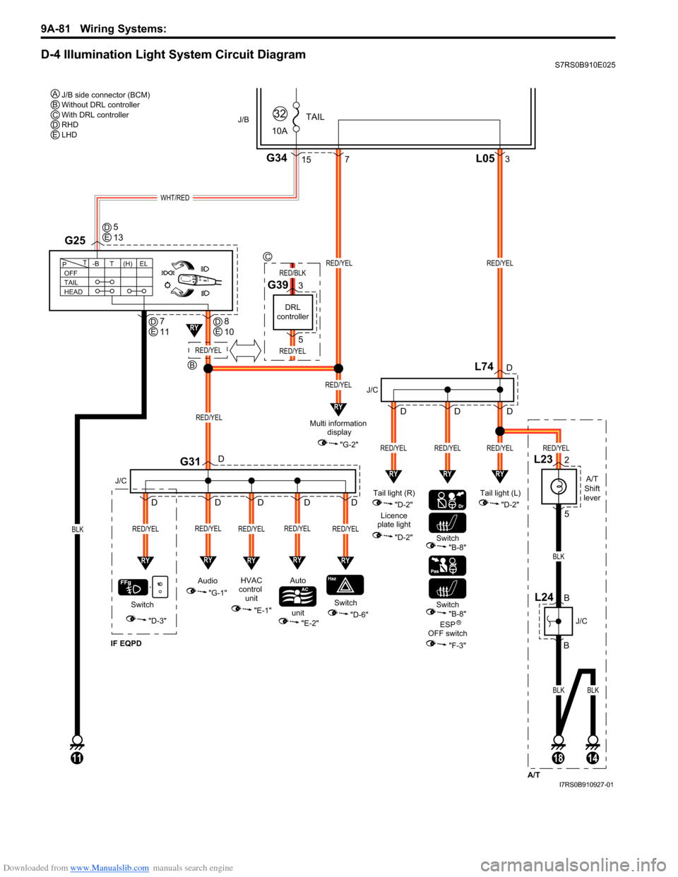 SUZUKI SWIFT 2008 2.G Service Workshop Manual Downloaded from www.Manualslib.com manuals search engine 9A-81 Wiring Systems: 
D-4 Illumination Light System Circuit DiagramS7RS0B910E025
WHT/RED
A/T
Shift
lever
L23
L742
5
BLK
BLKBLK
10A
TAIL
32J/B
