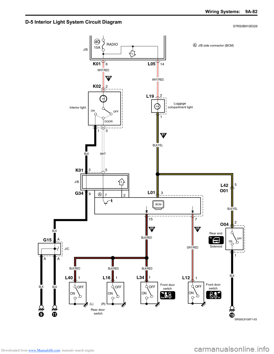 SUZUKI SWIFT 2004 2.G Service Workshop Manual Downloaded from www.Manualslib.com manuals search engine Wiring Systems:  9A-82
D-5 Interior Light System Circuit DiagramS7RS0B910E026
15A
40RADIO
J/B
OFF
DOOR
ON
K02 K012 6
3
1
Interior light
15
7
OF