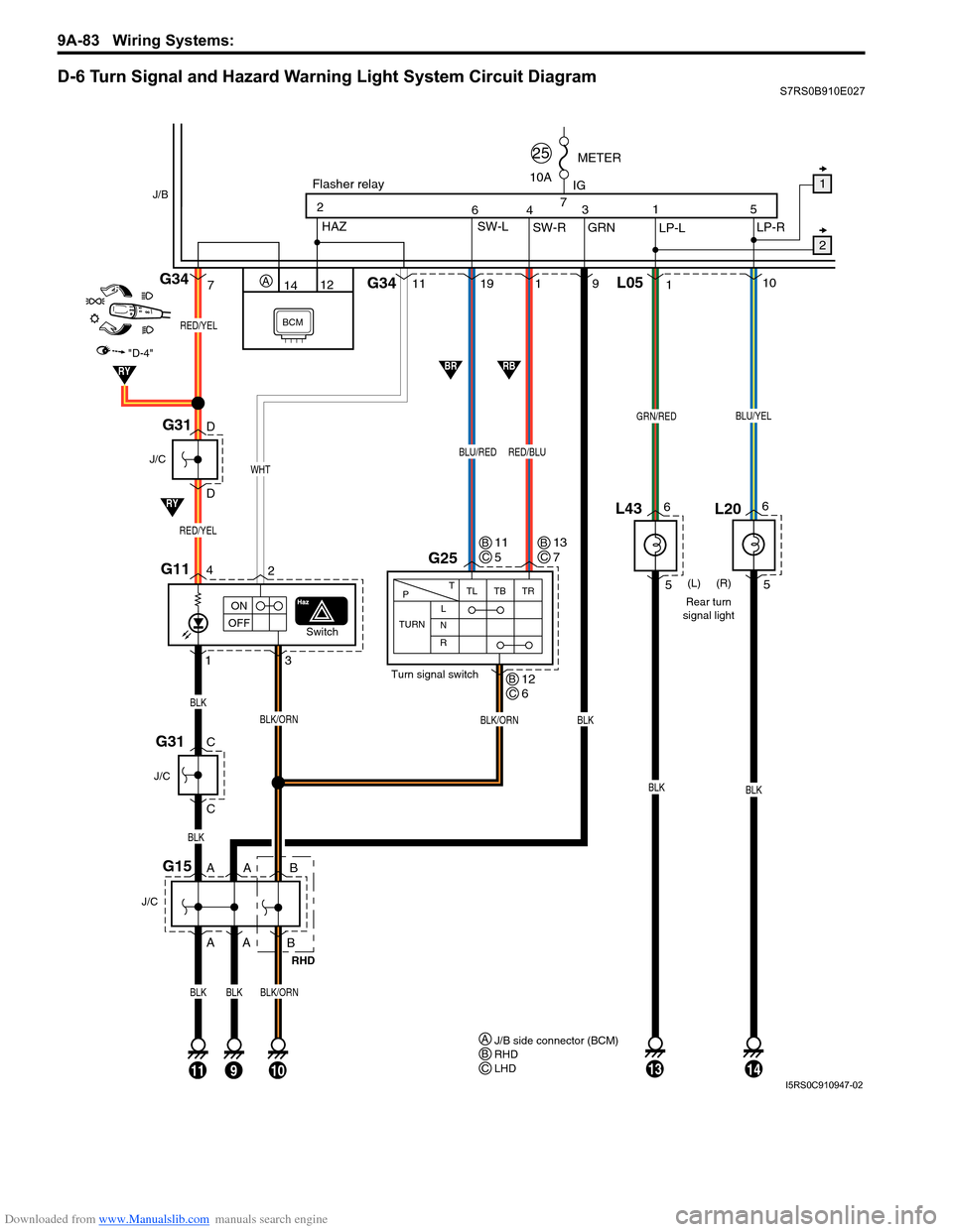 SUZUKI SWIFT 2008 2.G Service Workshop Manual Downloaded from www.Manualslib.com manuals search engine 9A-83 Wiring Systems: 
D-6 Turn Signal and Hazard Warning Light System Circuit DiagramS7RS0B910E027
4 D
DG11G312
Switch
BLK/ORNBLK
WHT
Rear tur