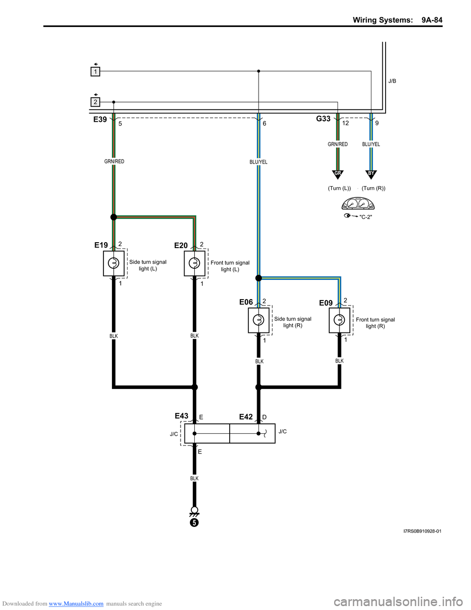 SUZUKI SWIFT 2004 2.G Service Workshop Manual Downloaded from www.Manualslib.com manuals search engine Wiring Systems:  9A-84
D
E
E
J/C
E43E42
J/C
GRN/RED
9
(Turn (L)) (Turn (R))
E06
12G336
BLU/YEL
GRN/REDBLU/YEL
"C-2"
GRBY
Front turn signal ligh