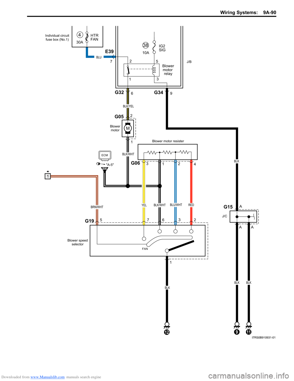 SUZUKI SWIFT 2004 2.G Service Workshop Manual Downloaded from www.Manualslib.com manuals search engine Wiring Systems:  9A-90
RED
M
YELBLU/WHTBLK/WHT
G195
BRN/WHT
J/B
BLK/WHT
BLK/YEL
1
2G05
12
BLK
G06
Blower motor resister
1
3
4
2
Blower
motor
G3