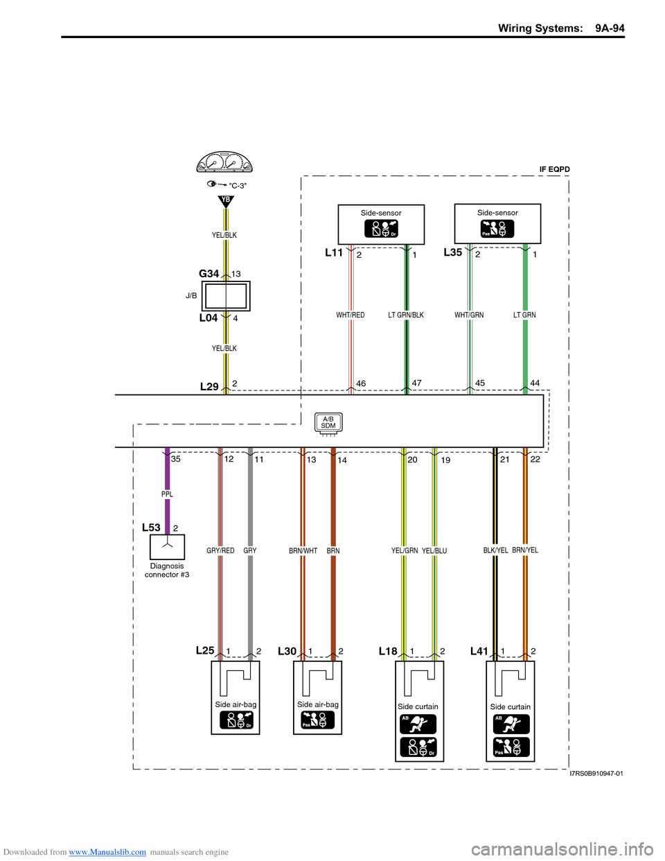 SUZUKI SWIFT 2004 2.G Service Workshop Manual Downloaded from www.Manualslib.com manuals search engine Wiring Systems:  9A-94
L30
L25
L18 L411212
A/B
SDM
L29
L11L351
2
1
2
1235
1113
1420 192122
46
47
45
44
IF EQPD
Side-sensor Side-sensor
LT GRN/B