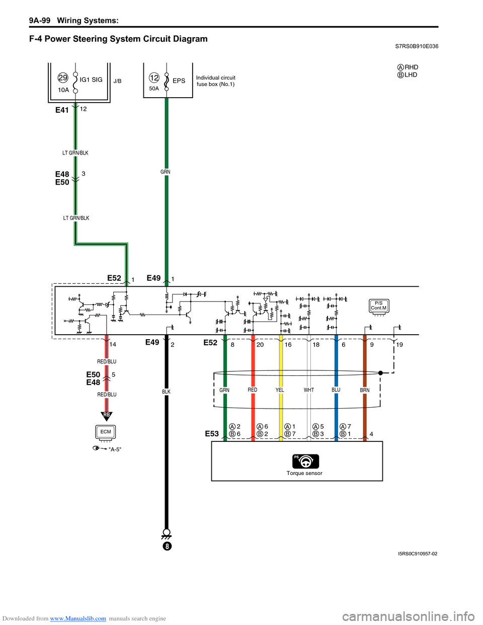 SUZUKI SWIFT 2004 2.G Service Workshop Manual Downloaded from www.Manualslib.com manuals search engine 9A-99 Wiring Systems: 
F-4 Power Steering System Circuit DiagramS7RS0B910E036
P/S
Cont.M
50AEPS12
E4112
J/B
10A IG1 SIG
29
RED
20
E48 
E50
E50 